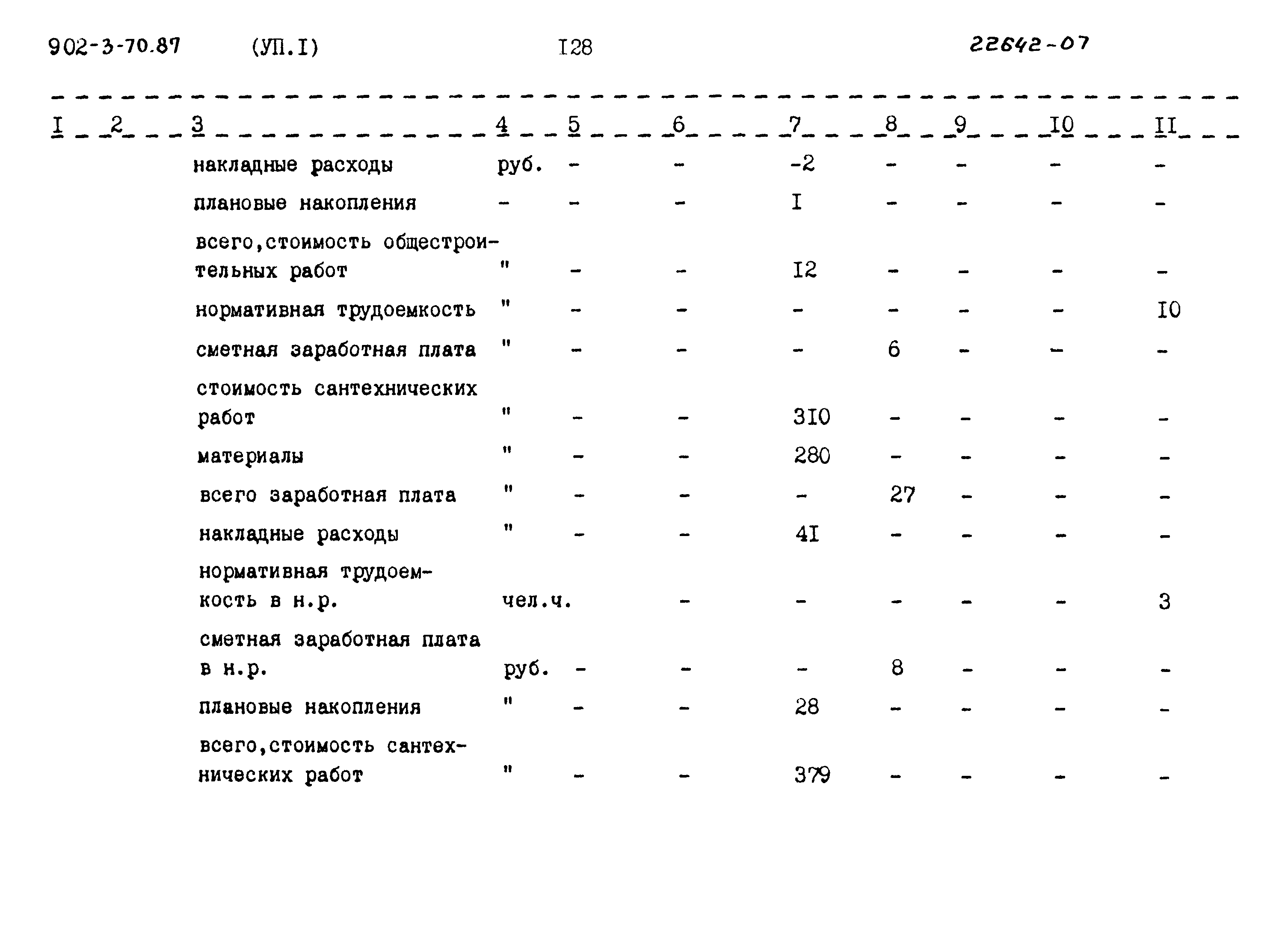 Типовой проект 902-3-70.87
