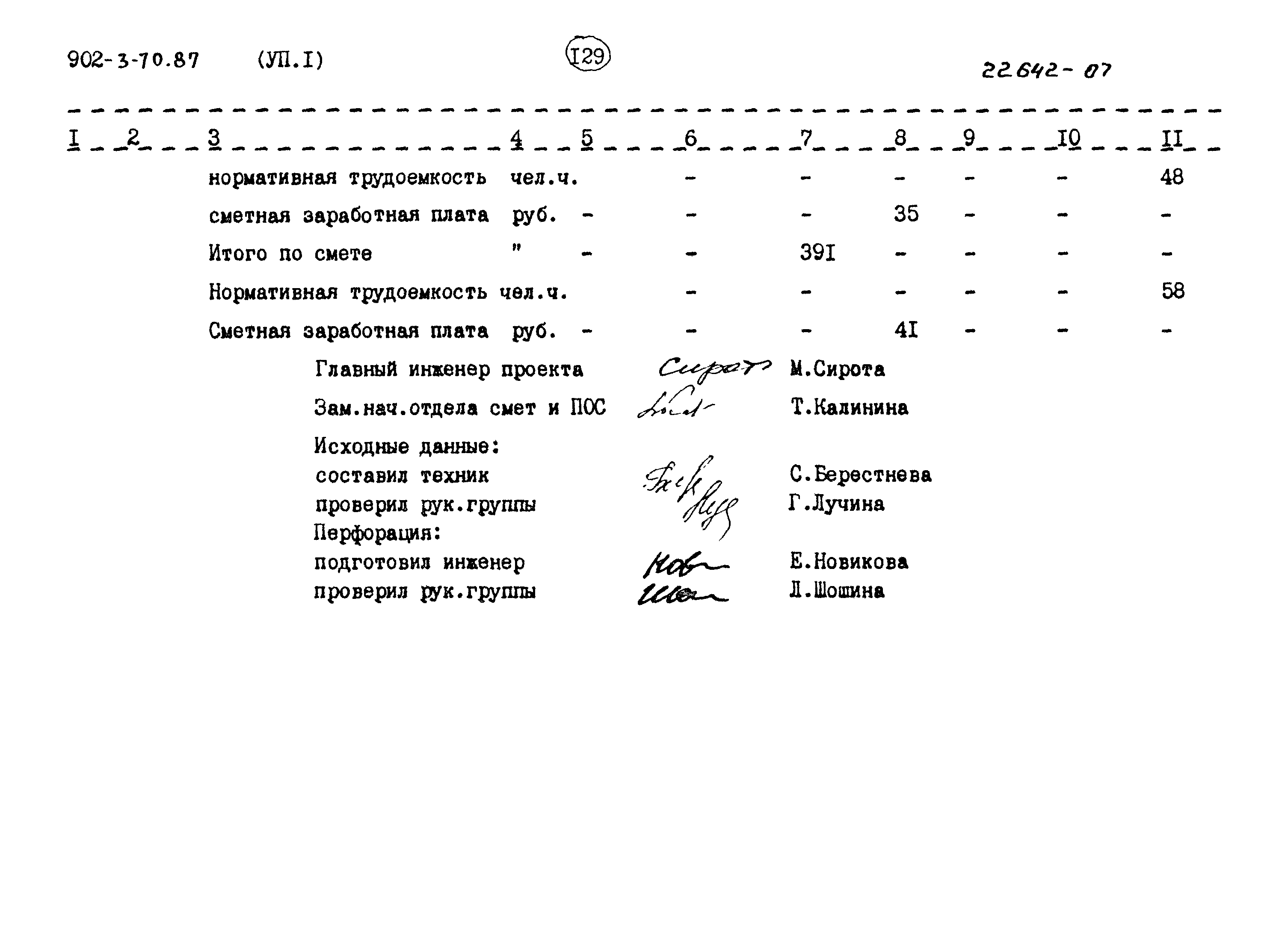 Типовой проект 902-3-70.87