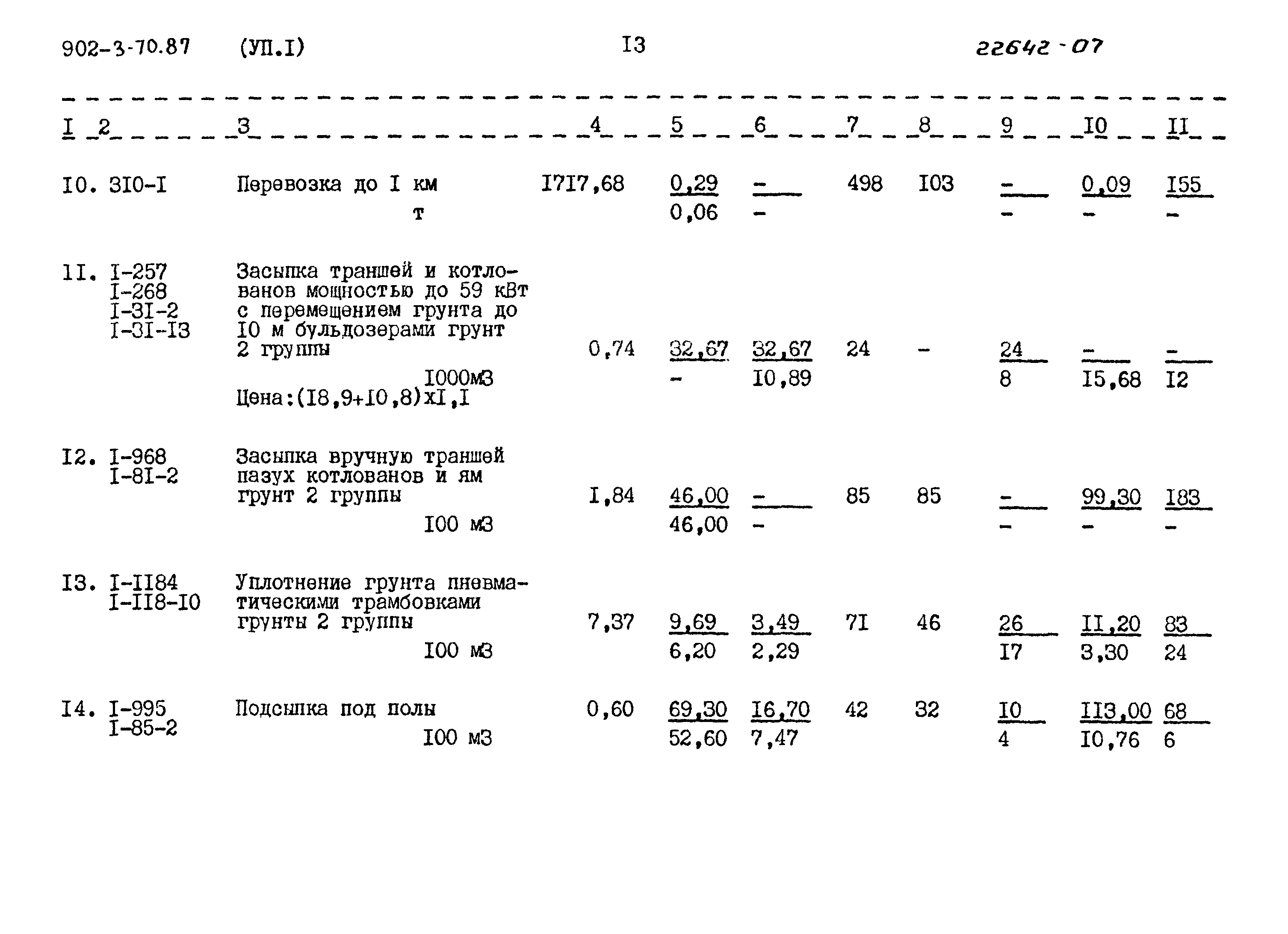 Типовой проект 902-3-70.87