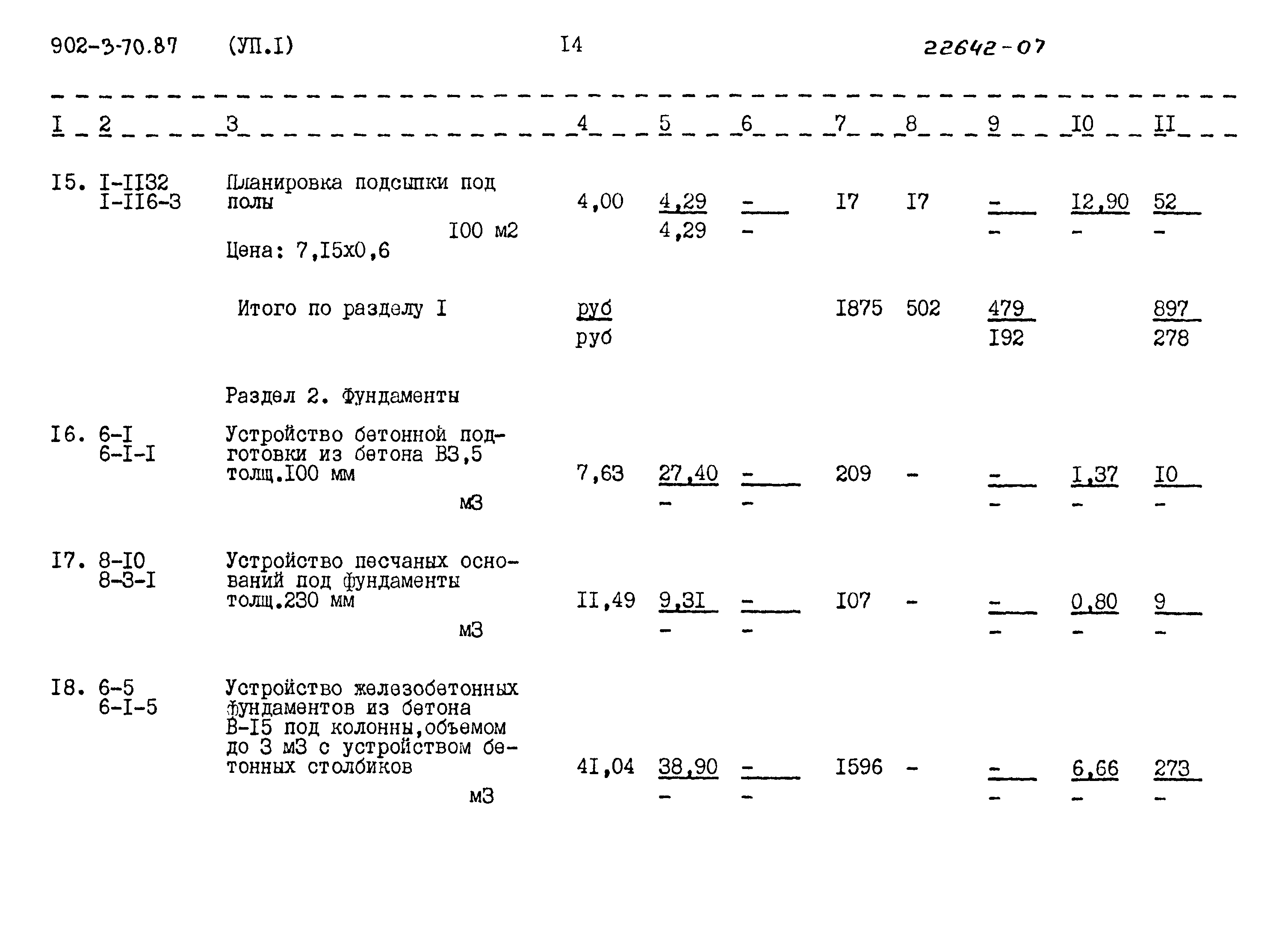 Типовой проект 902-3-70.87