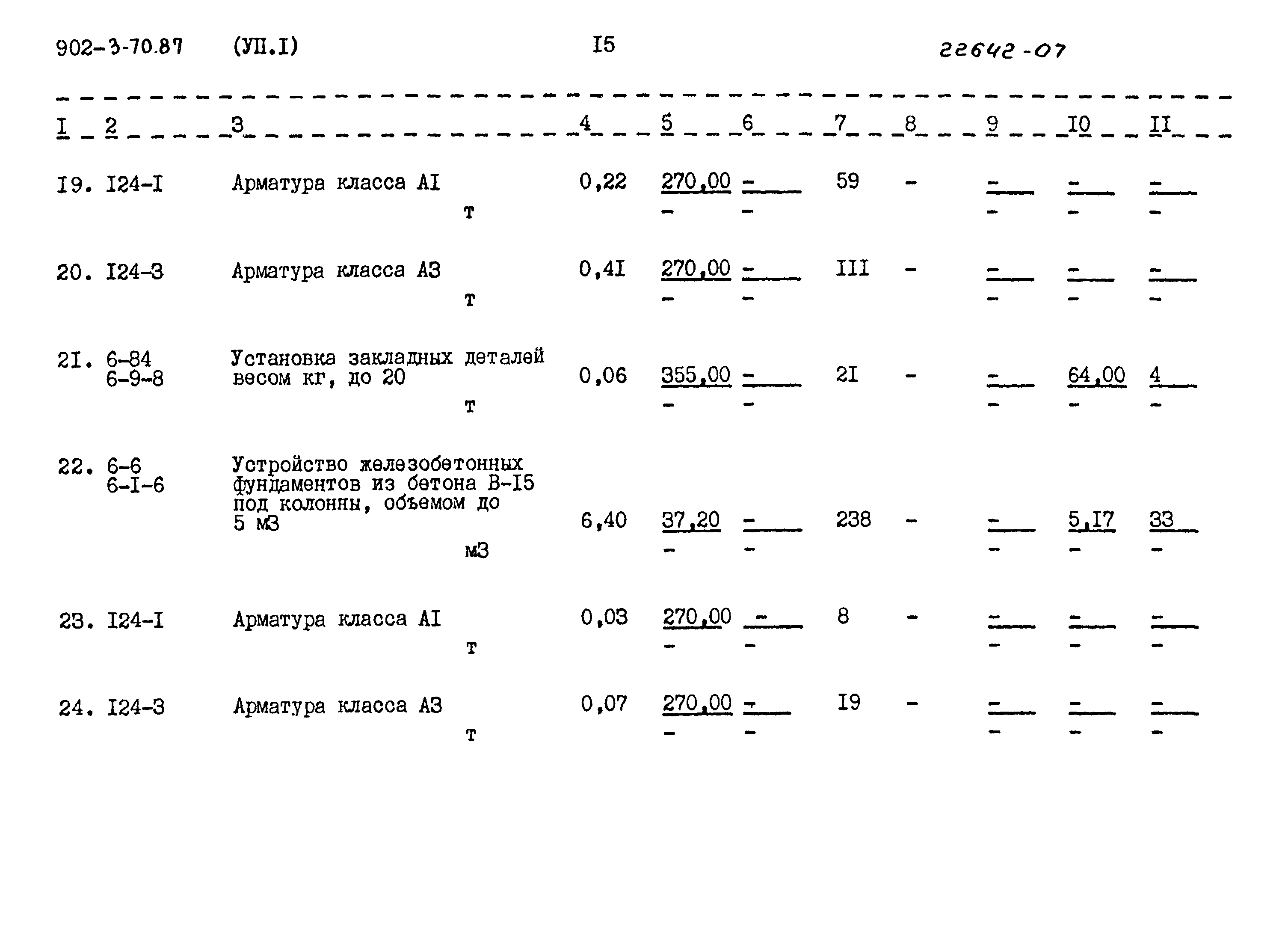 Типовой проект 902-3-70.87