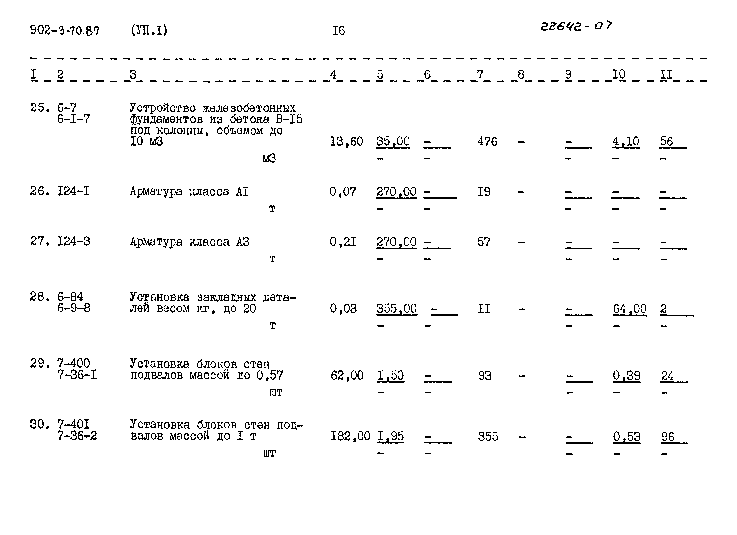 Типовой проект 902-3-70.87