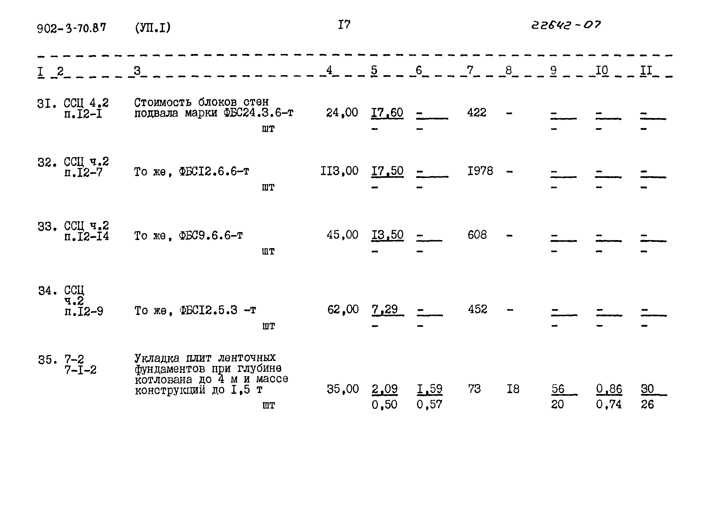 Типовой проект 902-3-70.87