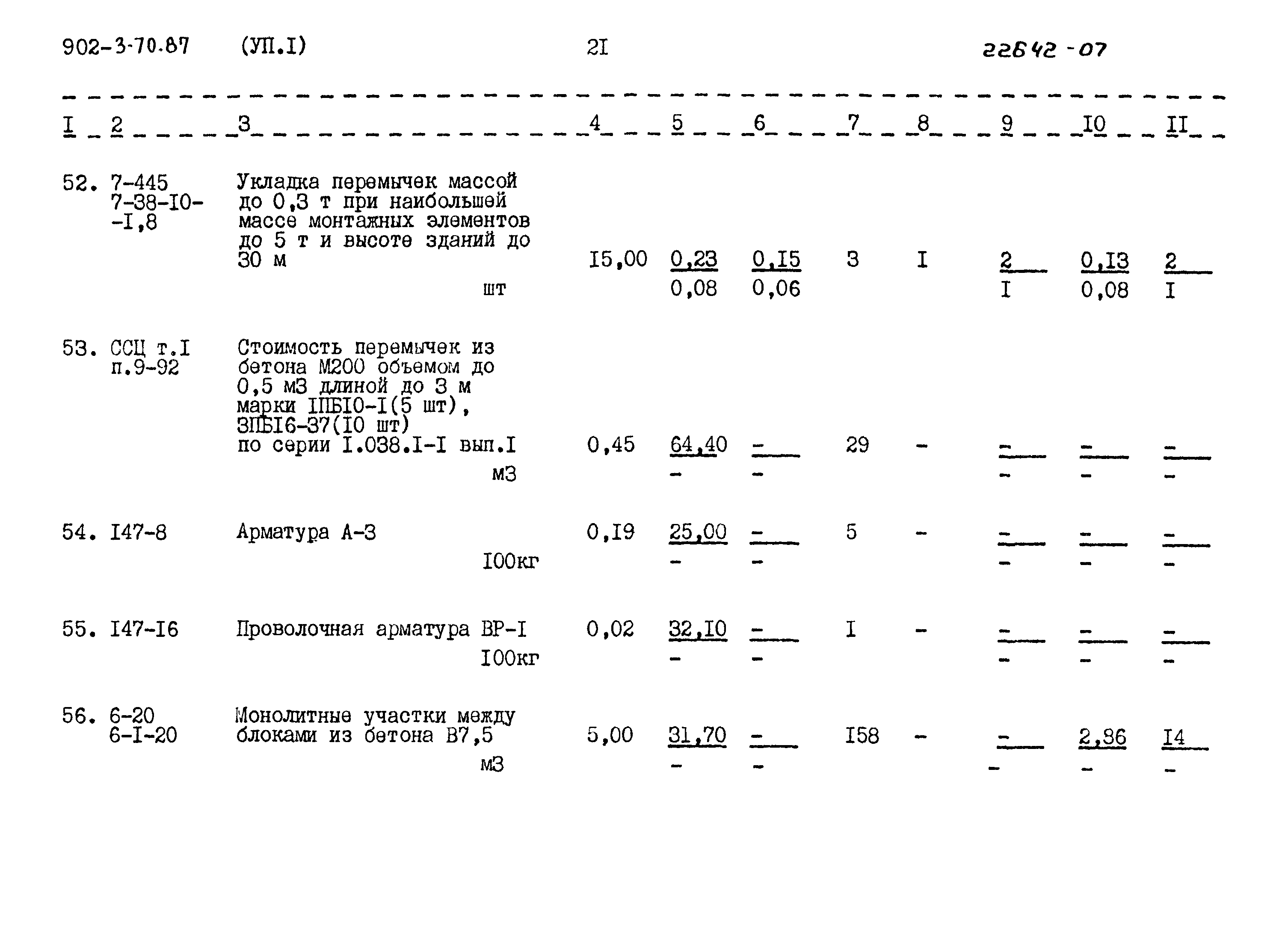 Типовой проект 902-3-70.87