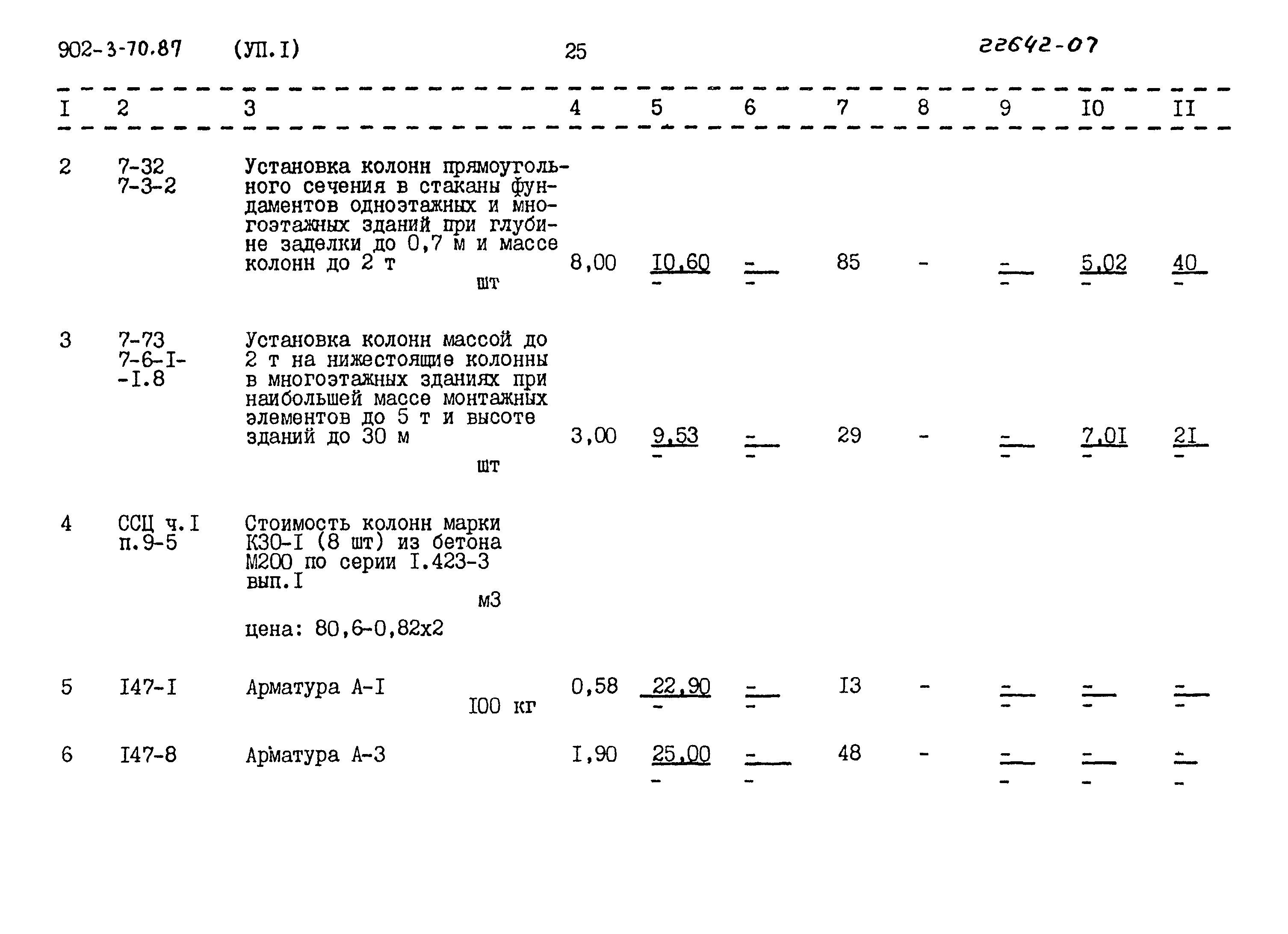 Типовой проект 902-3-70.87