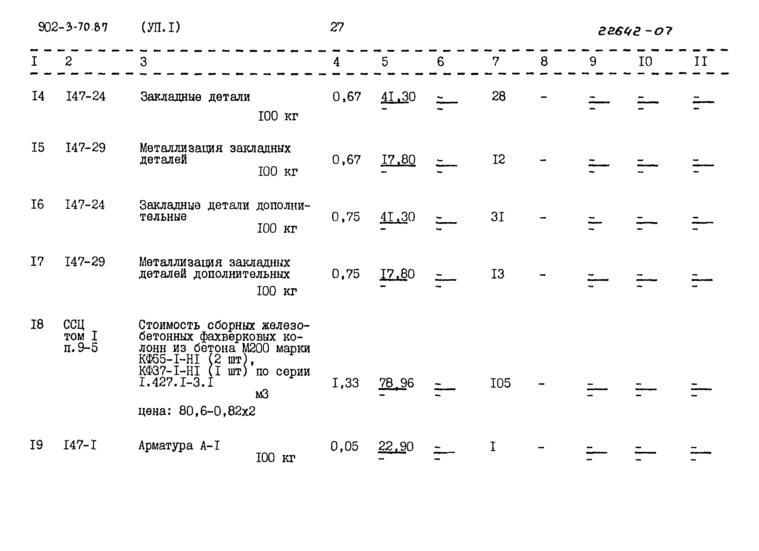 Типовой проект 902-3-70.87