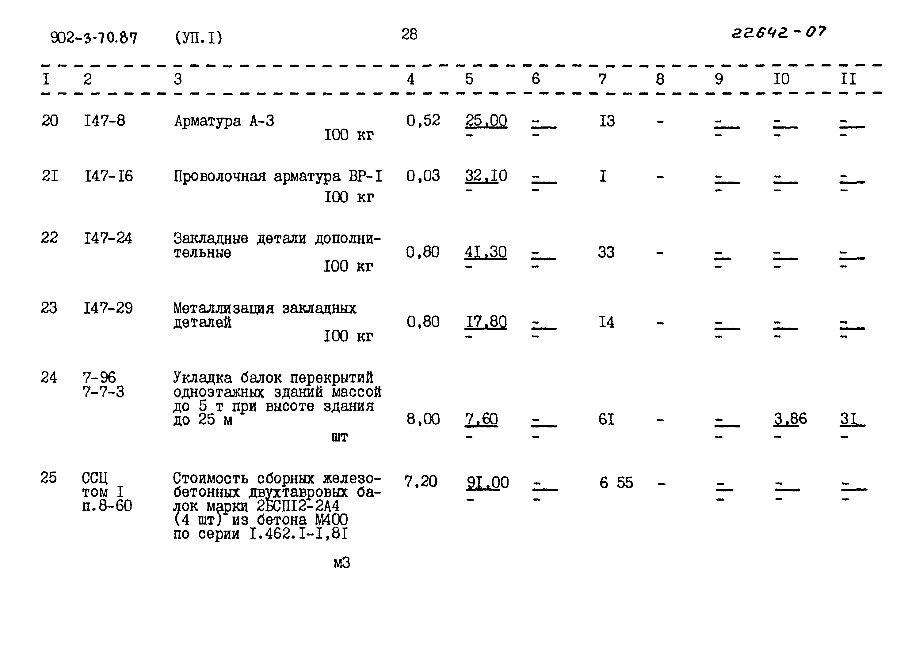 Типовой проект 902-3-70.87