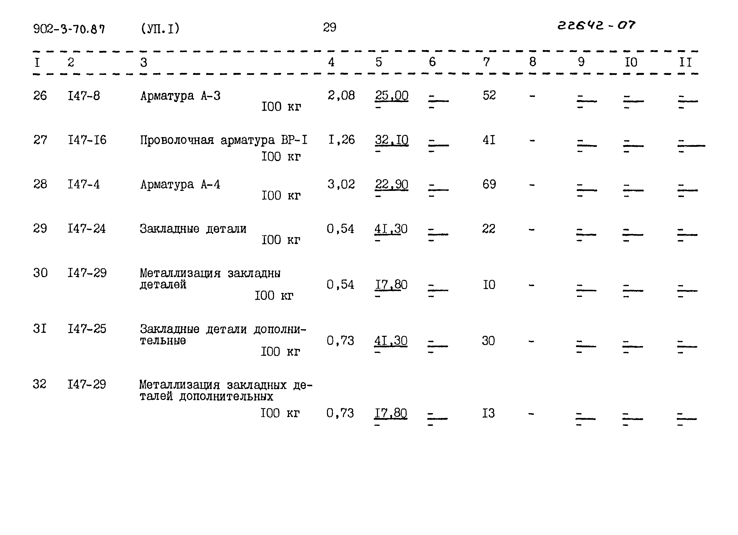 Типовой проект 902-3-70.87