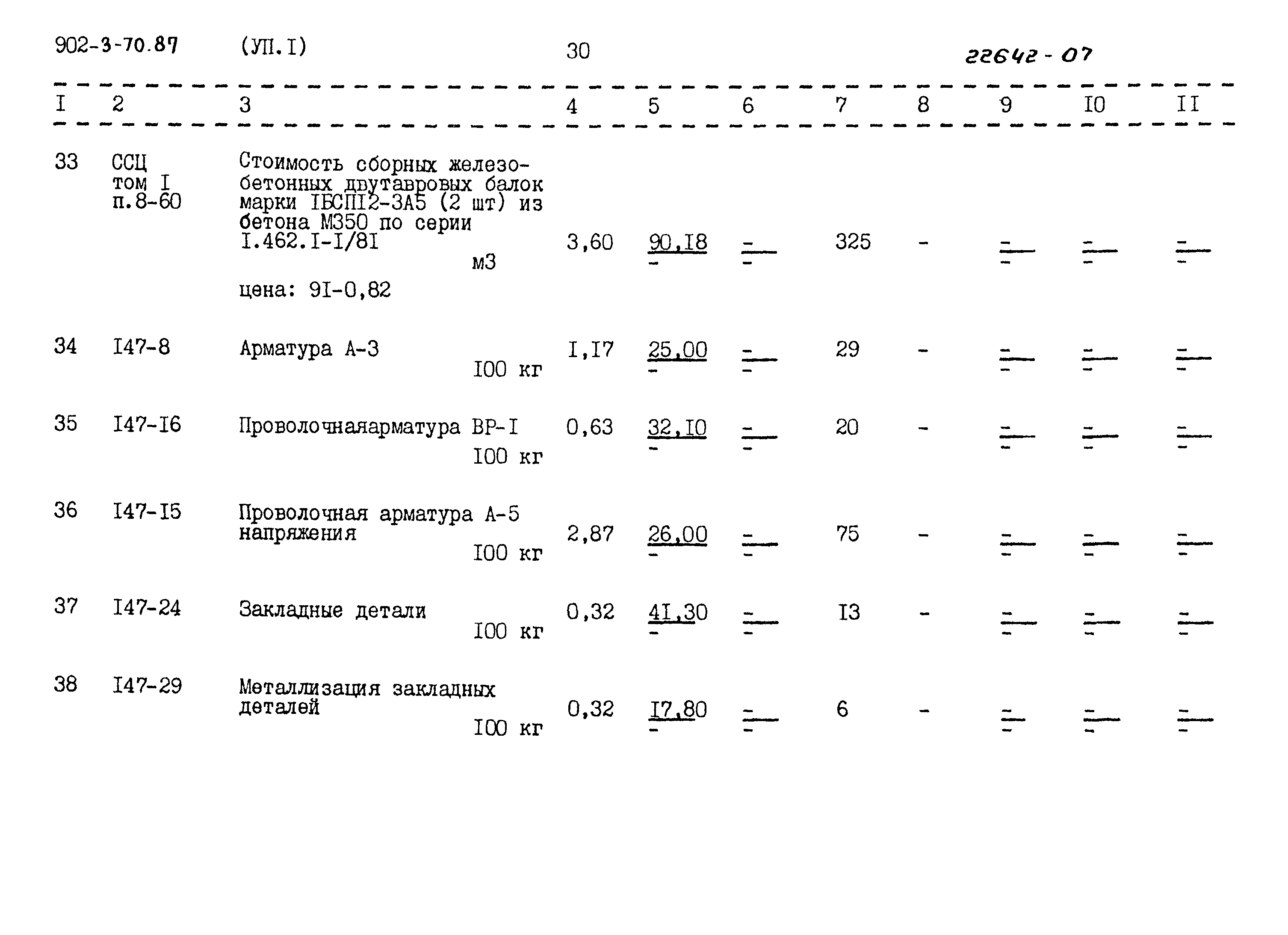 Типовой проект 902-3-70.87