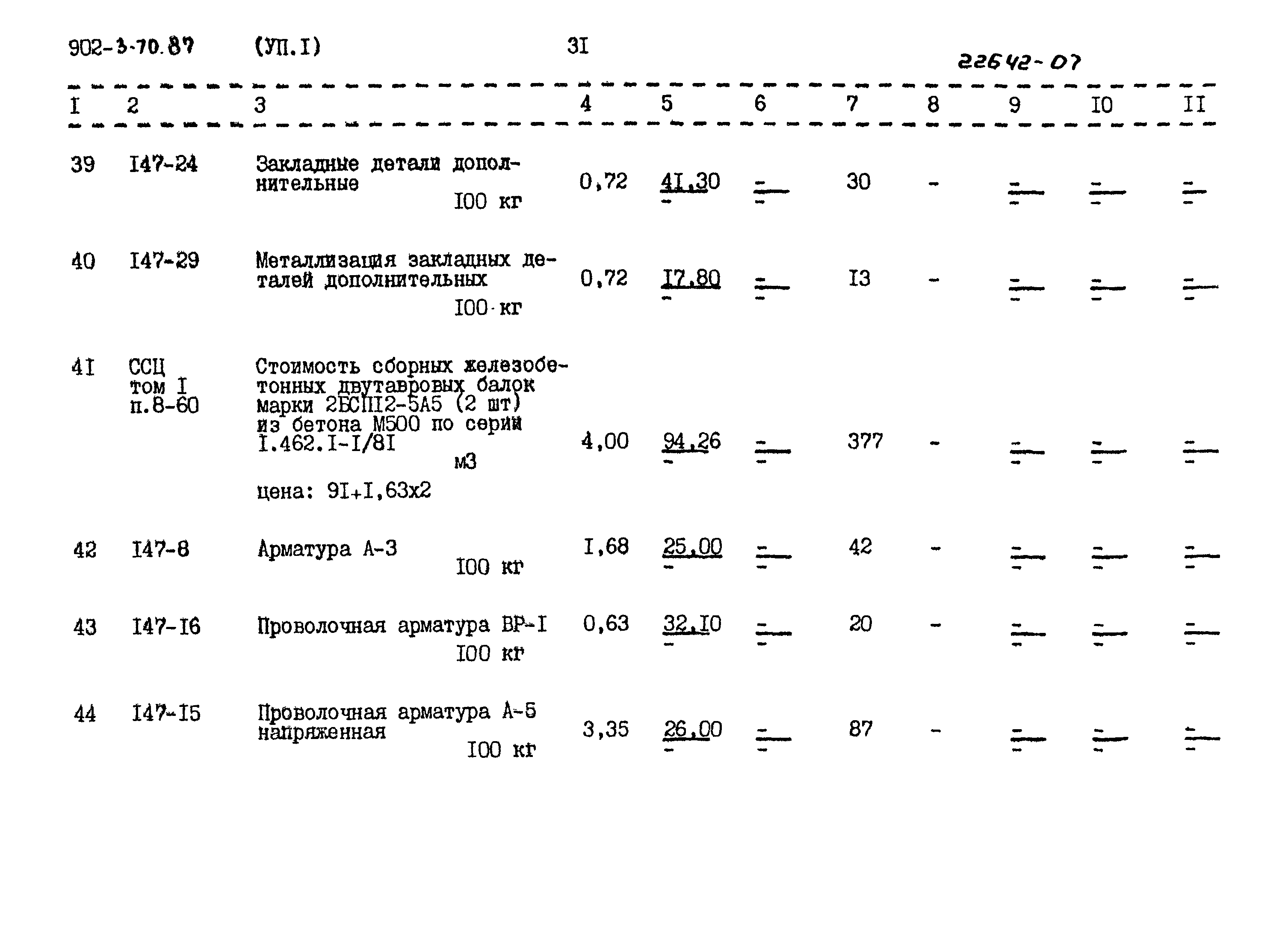 Типовой проект 902-3-70.87