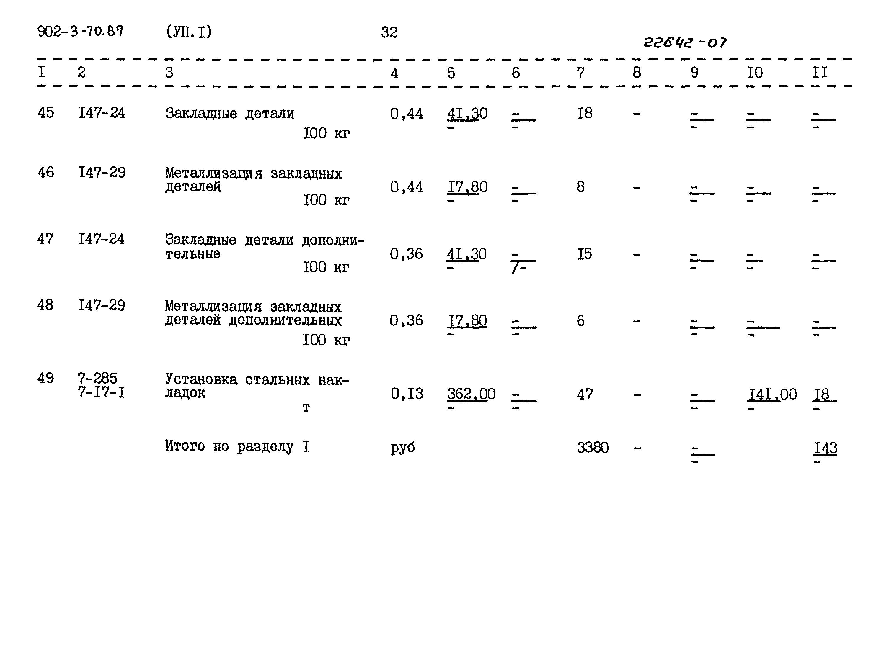 Типовой проект 902-3-70.87
