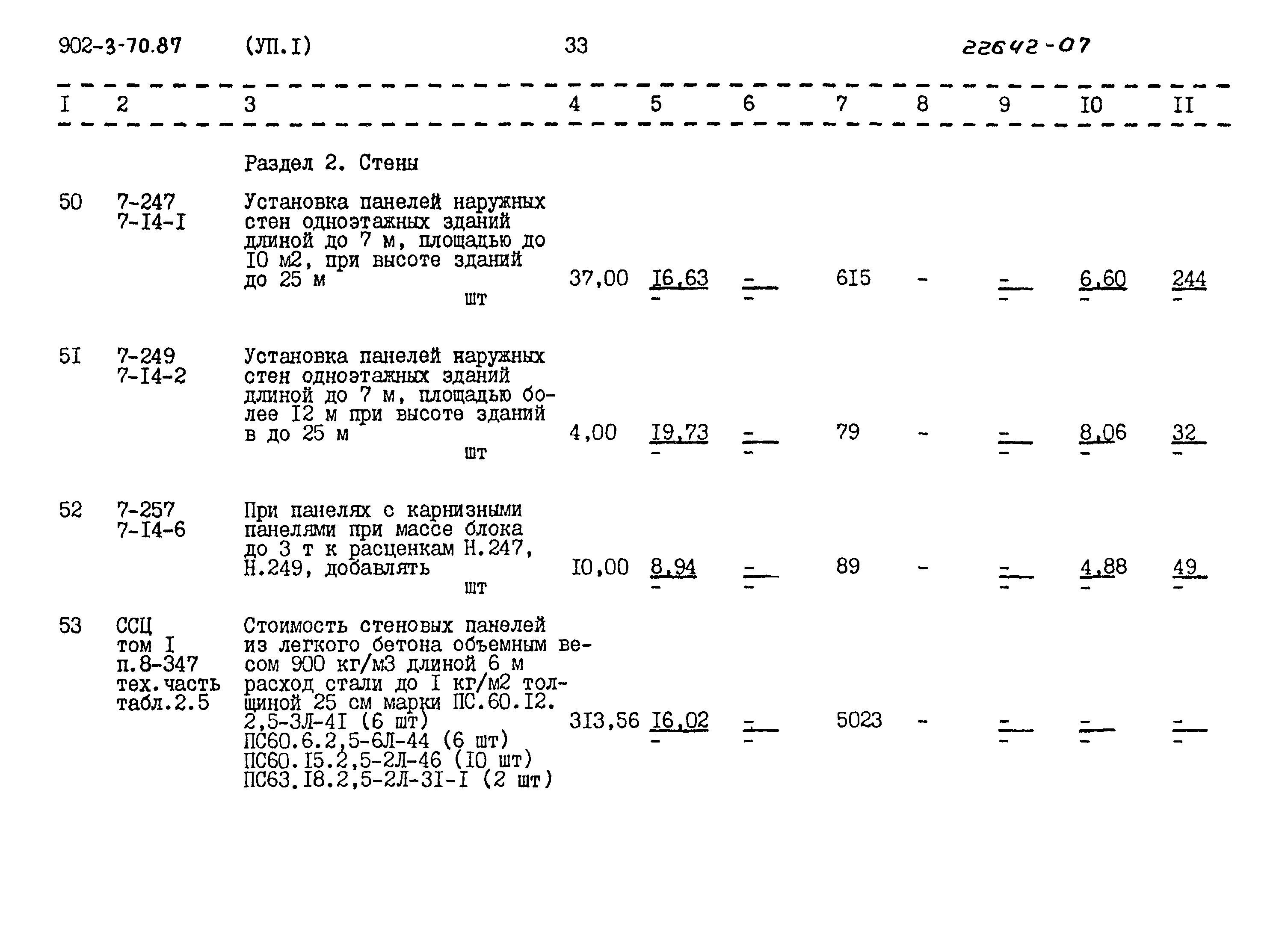 Типовой проект 902-3-70.87