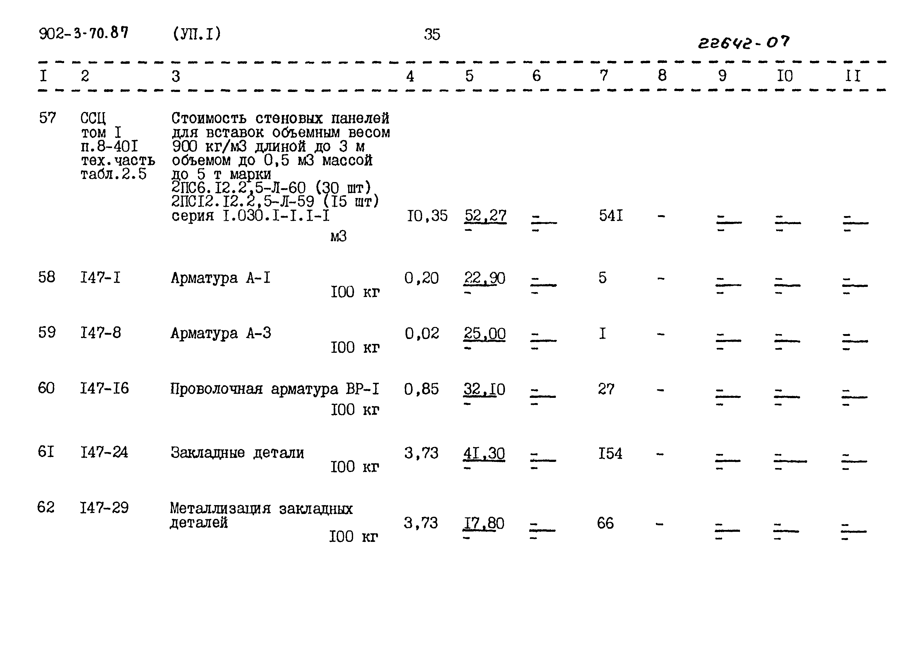 Типовой проект 902-3-70.87