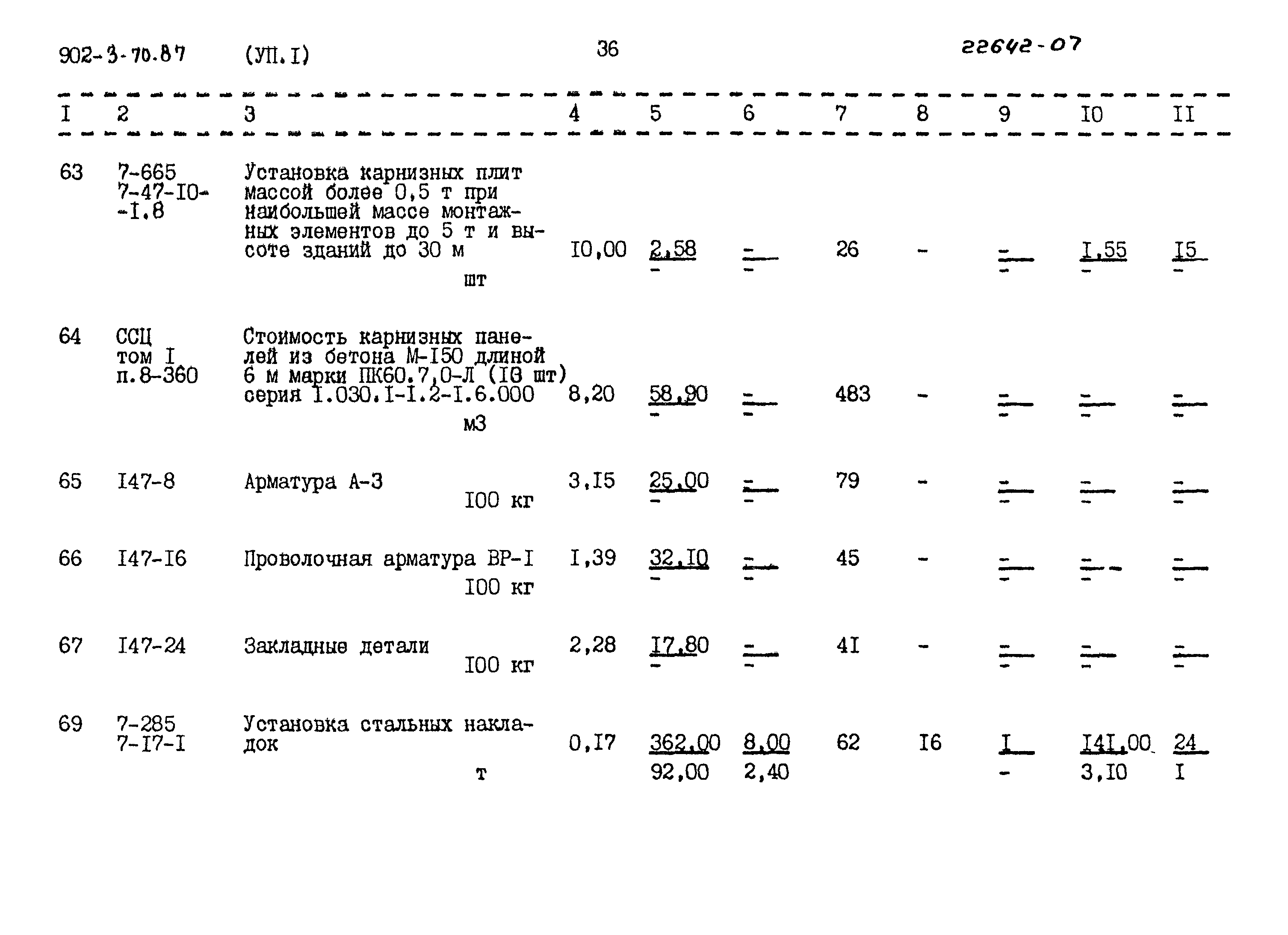 Типовой проект 902-3-70.87