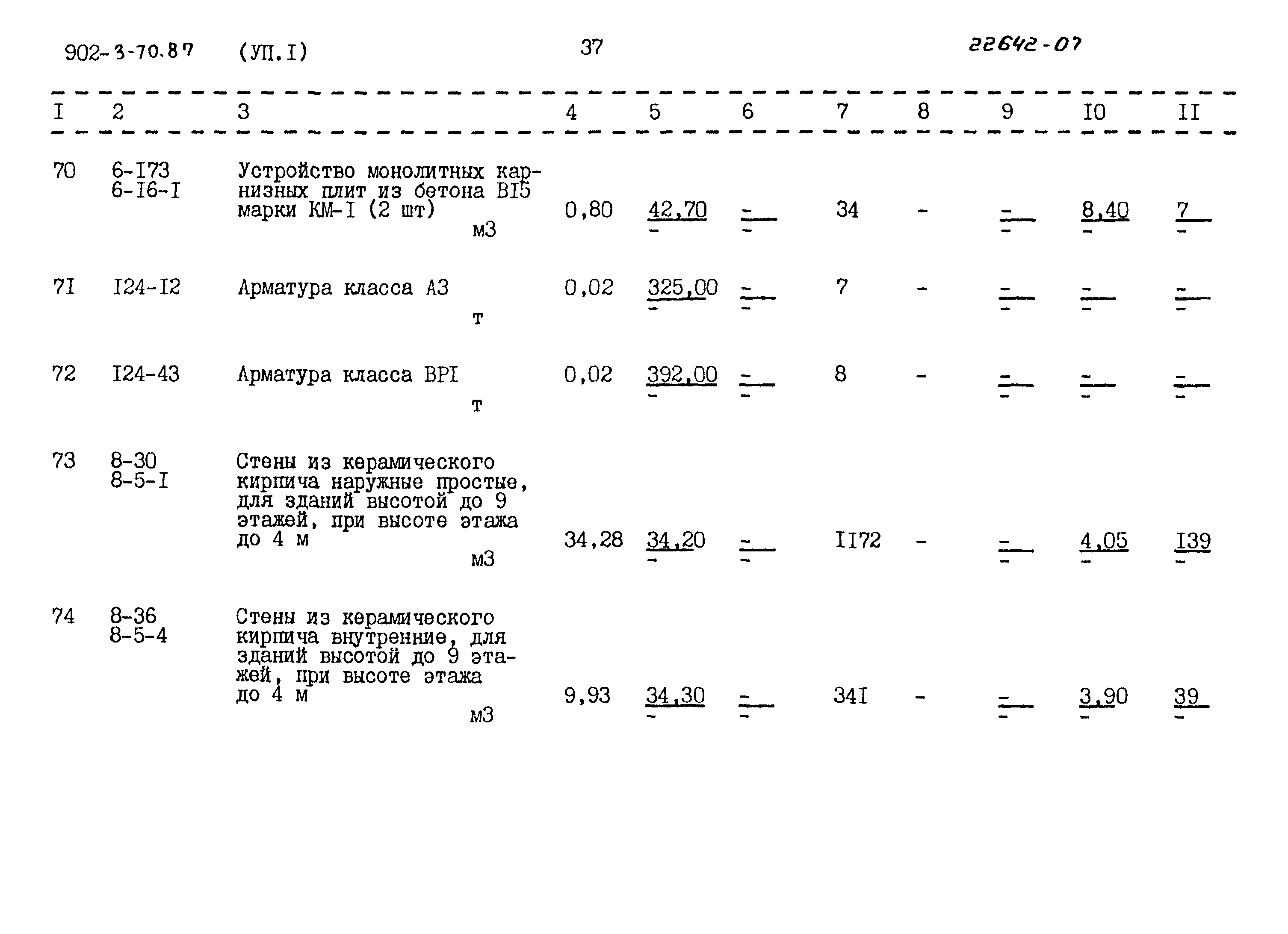 Типовой проект 902-3-70.87