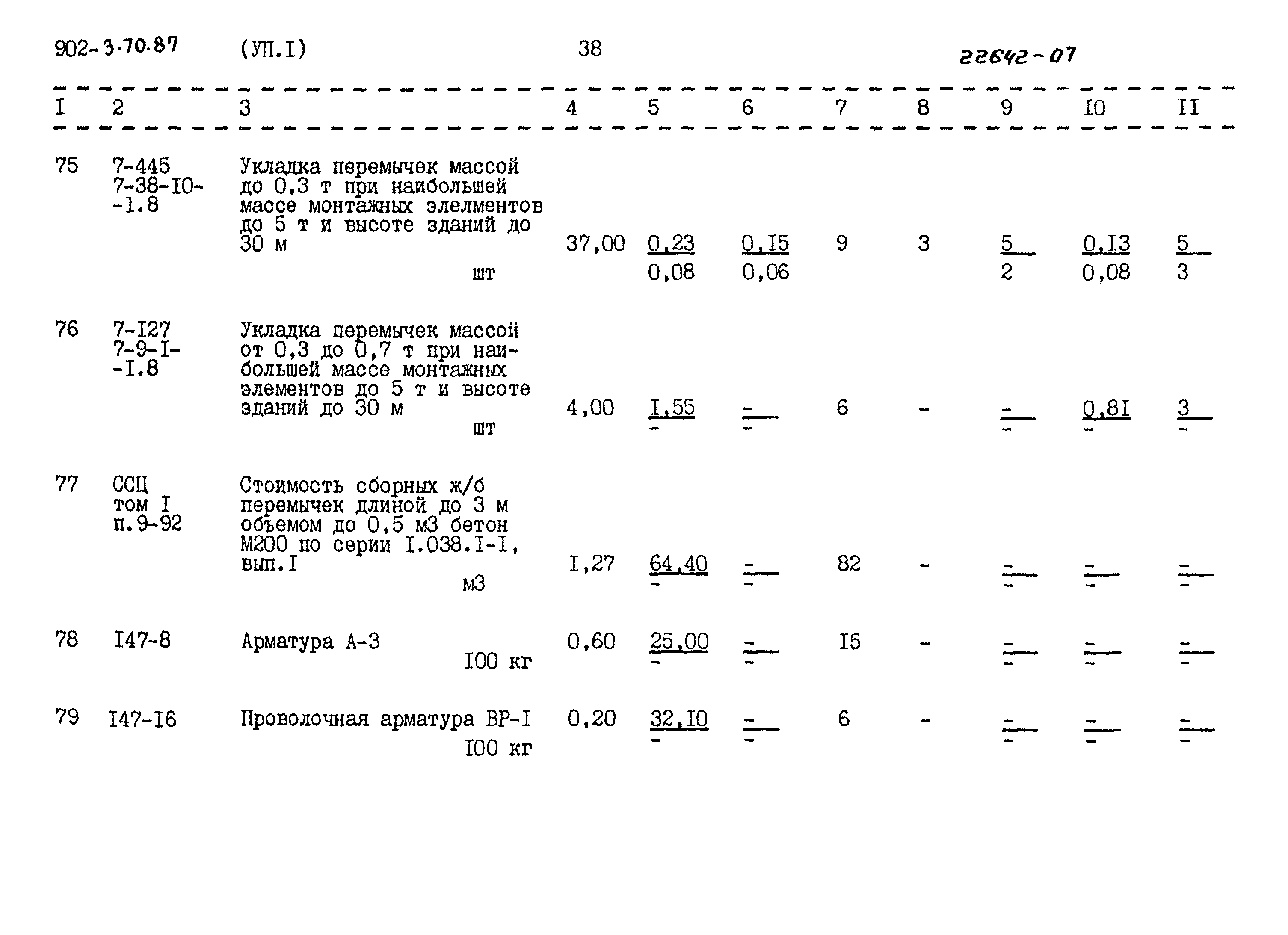 Типовой проект 902-3-70.87