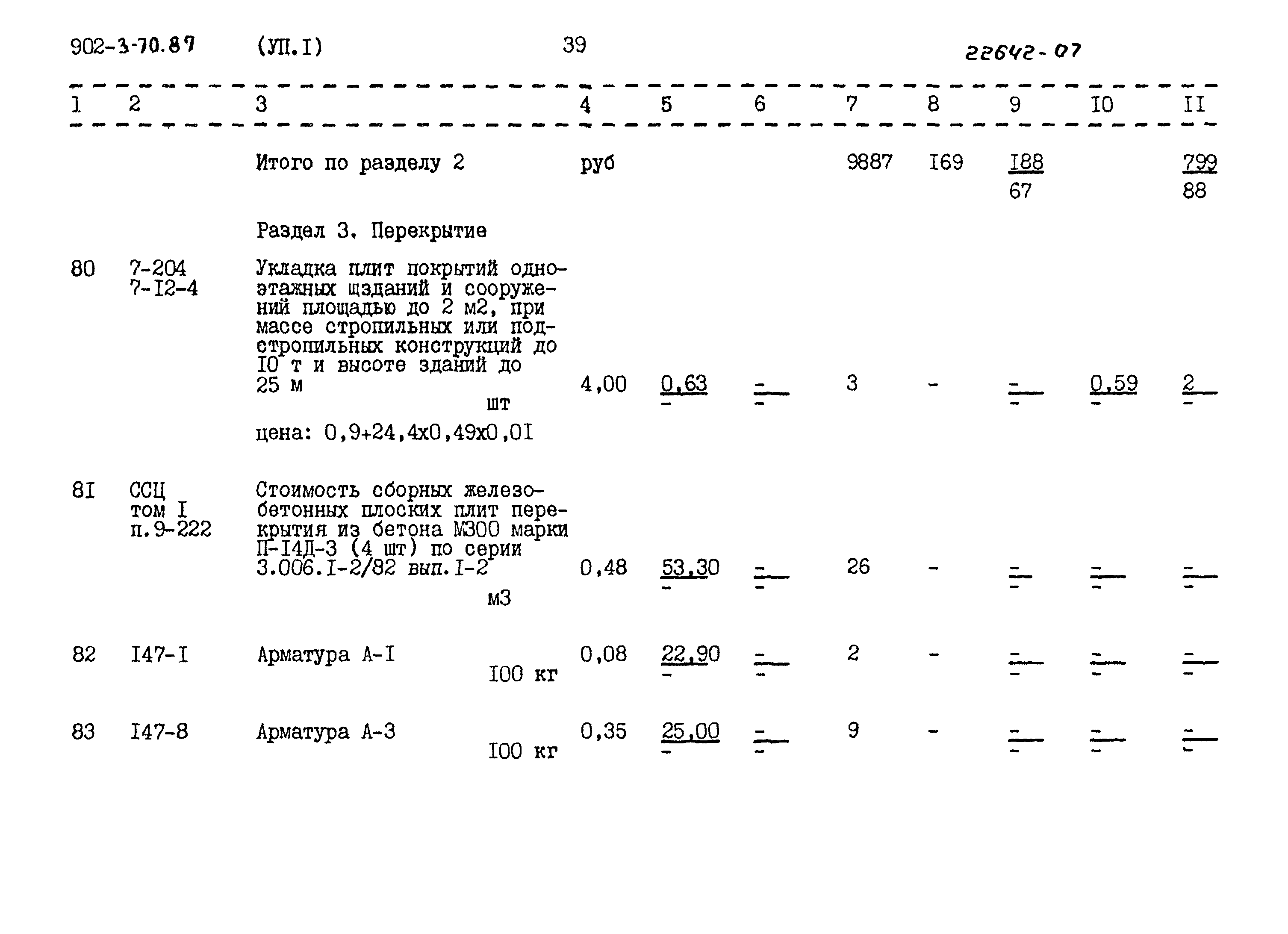 Типовой проект 902-3-70.87