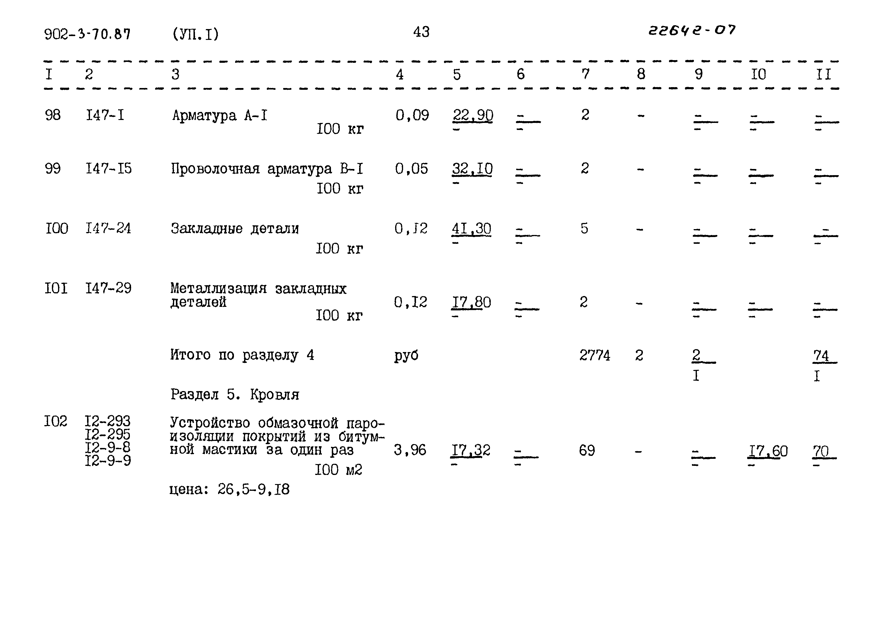 Типовой проект 902-3-70.87