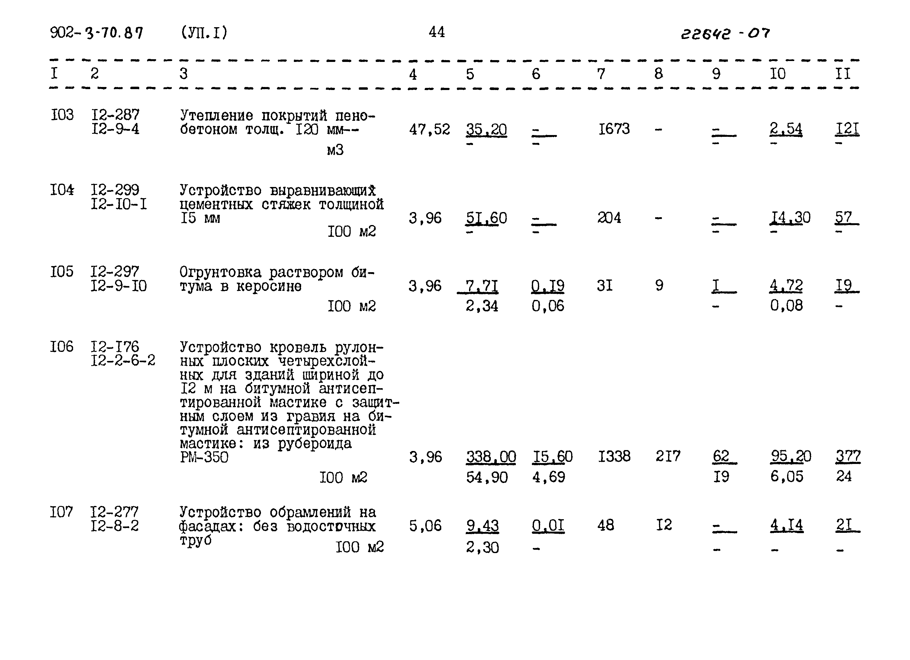 Типовой проект 902-3-70.87