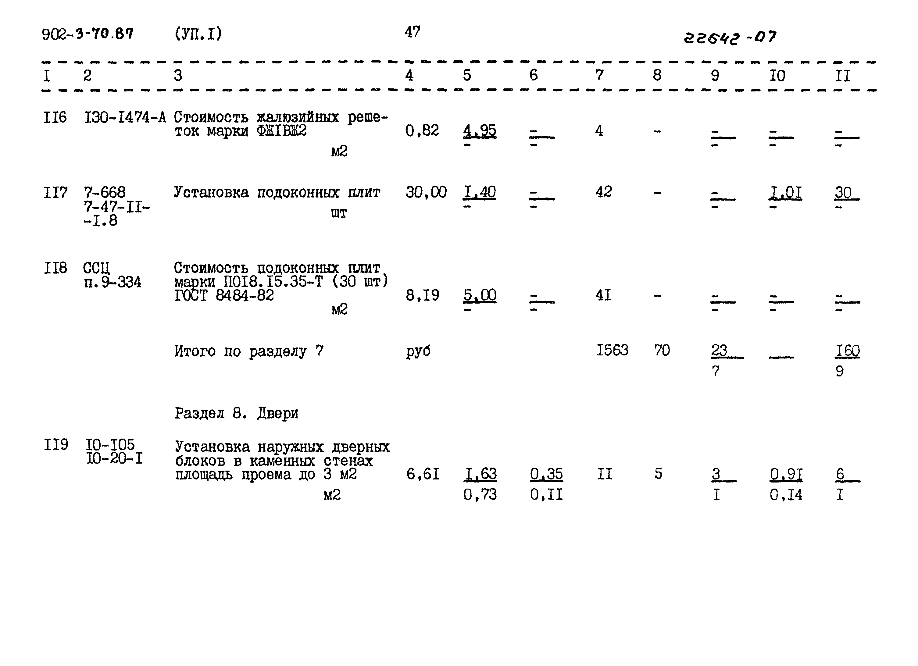 Типовой проект 902-3-70.87