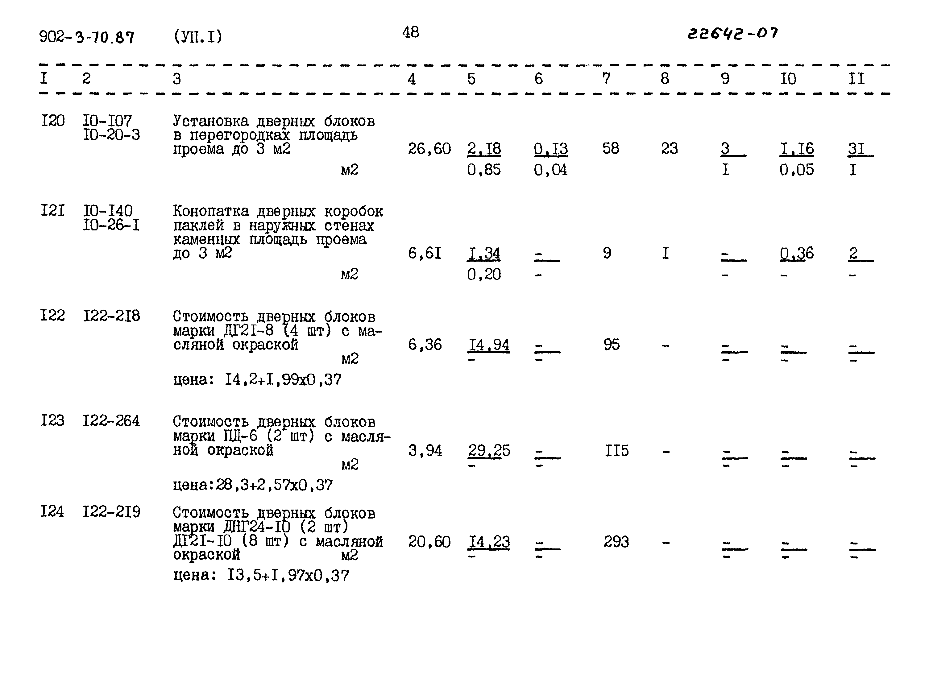 Типовой проект 902-3-70.87