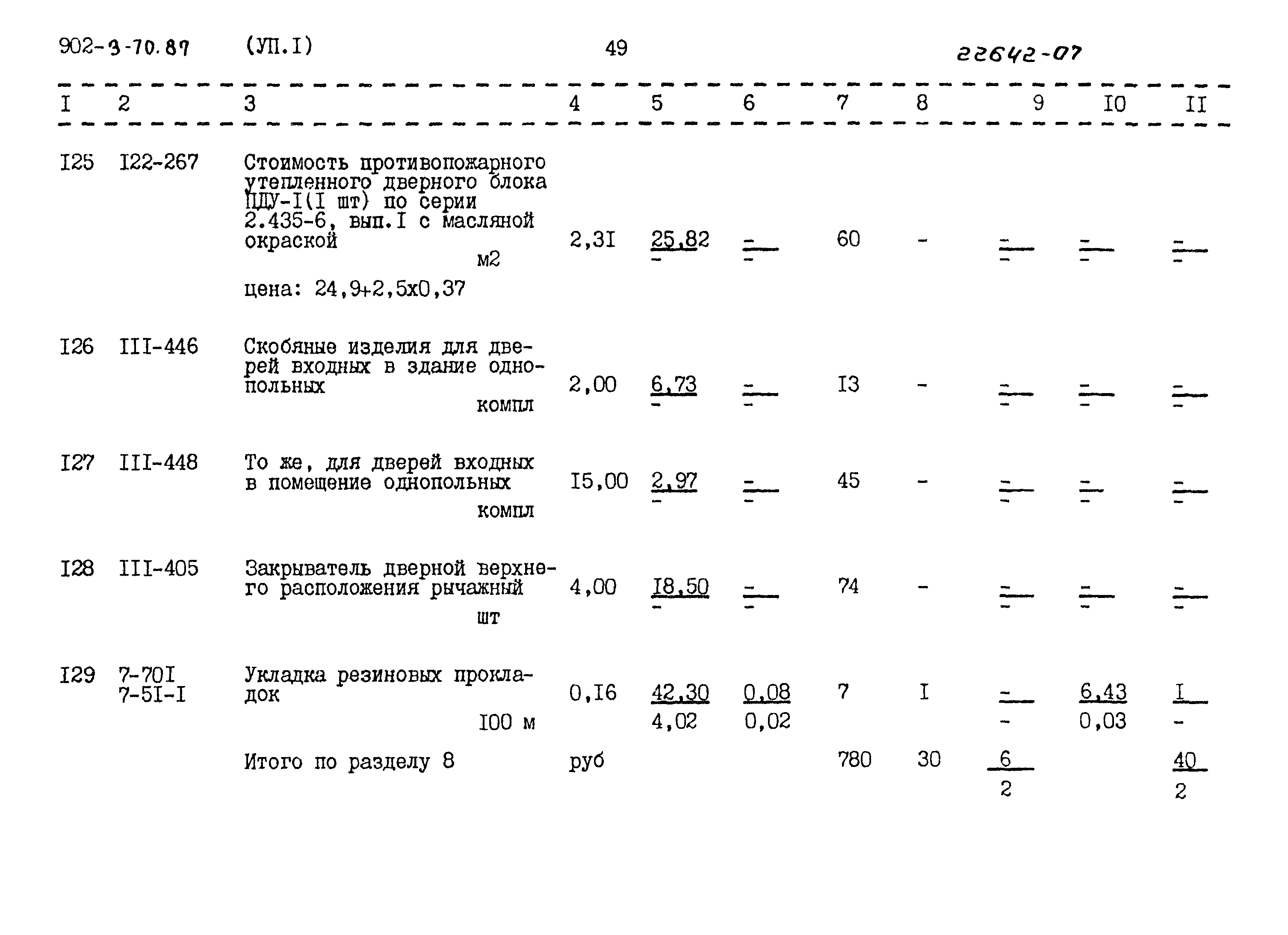 Типовой проект 902-3-70.87