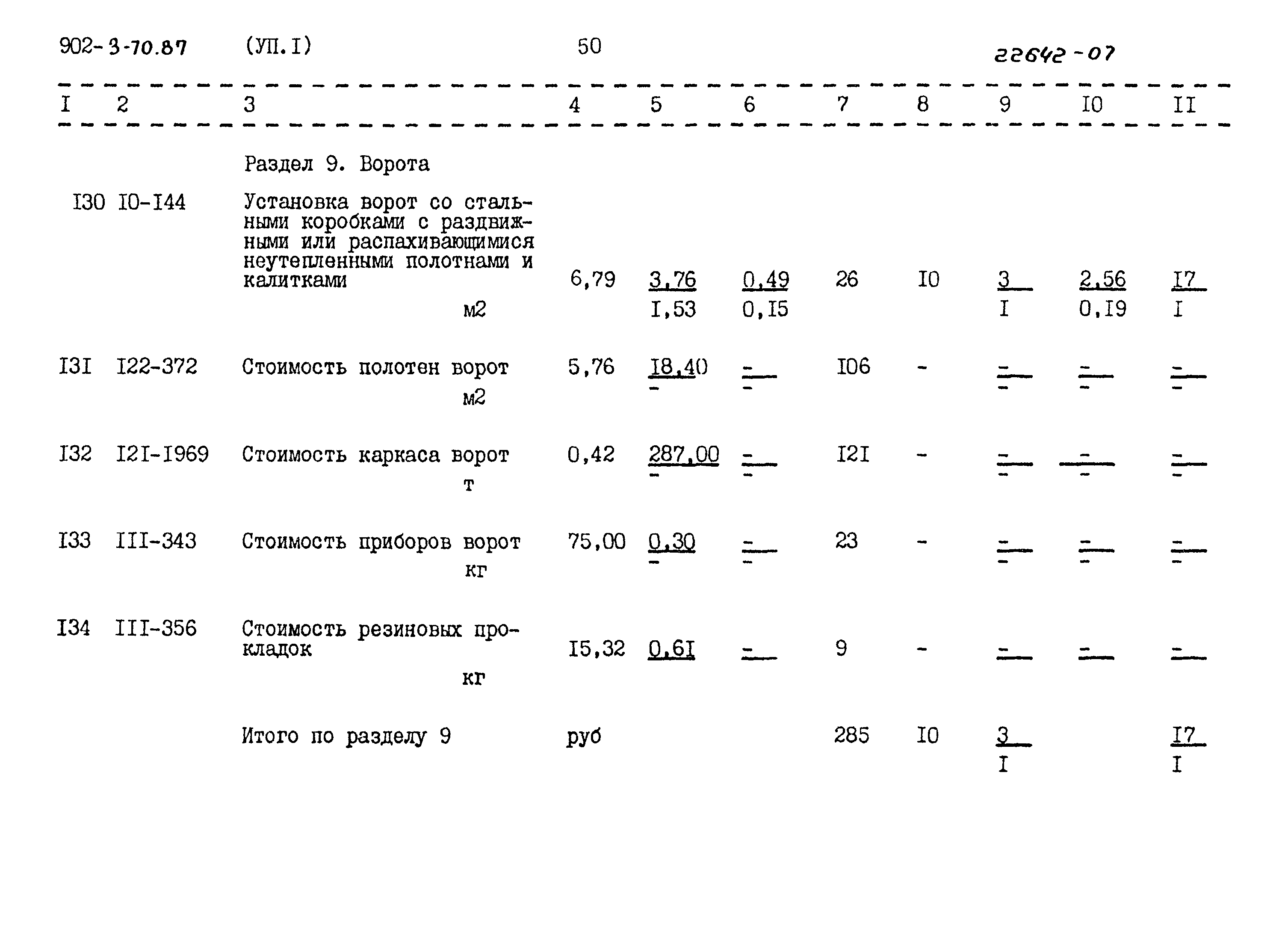 Типовой проект 902-3-70.87