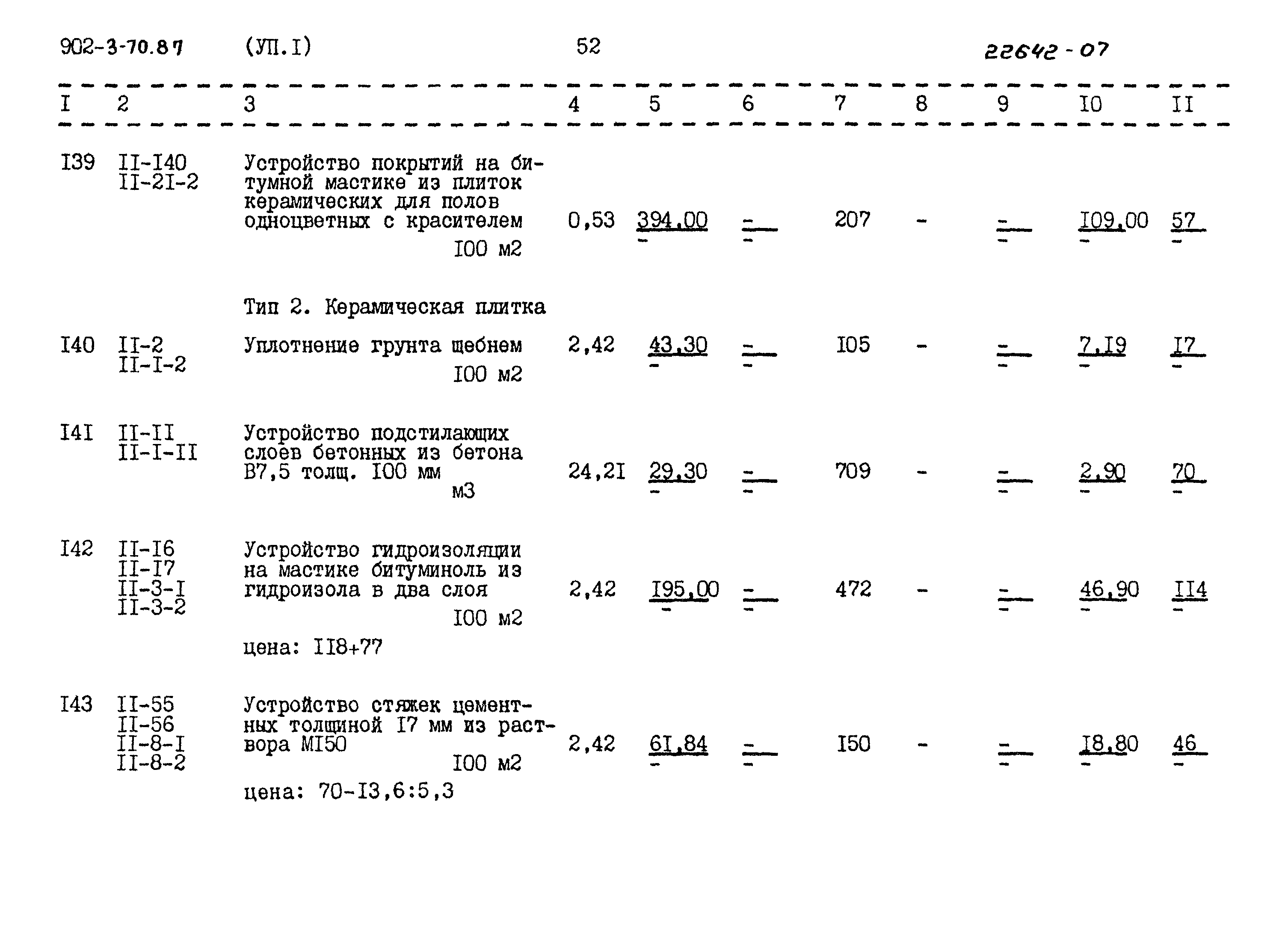 Типовой проект 902-3-70.87