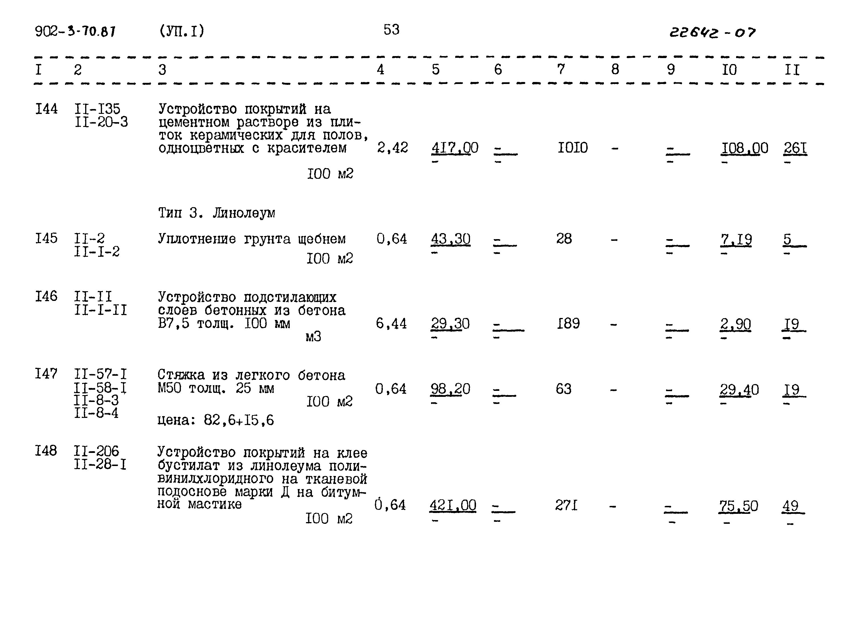 Типовой проект 902-3-70.87