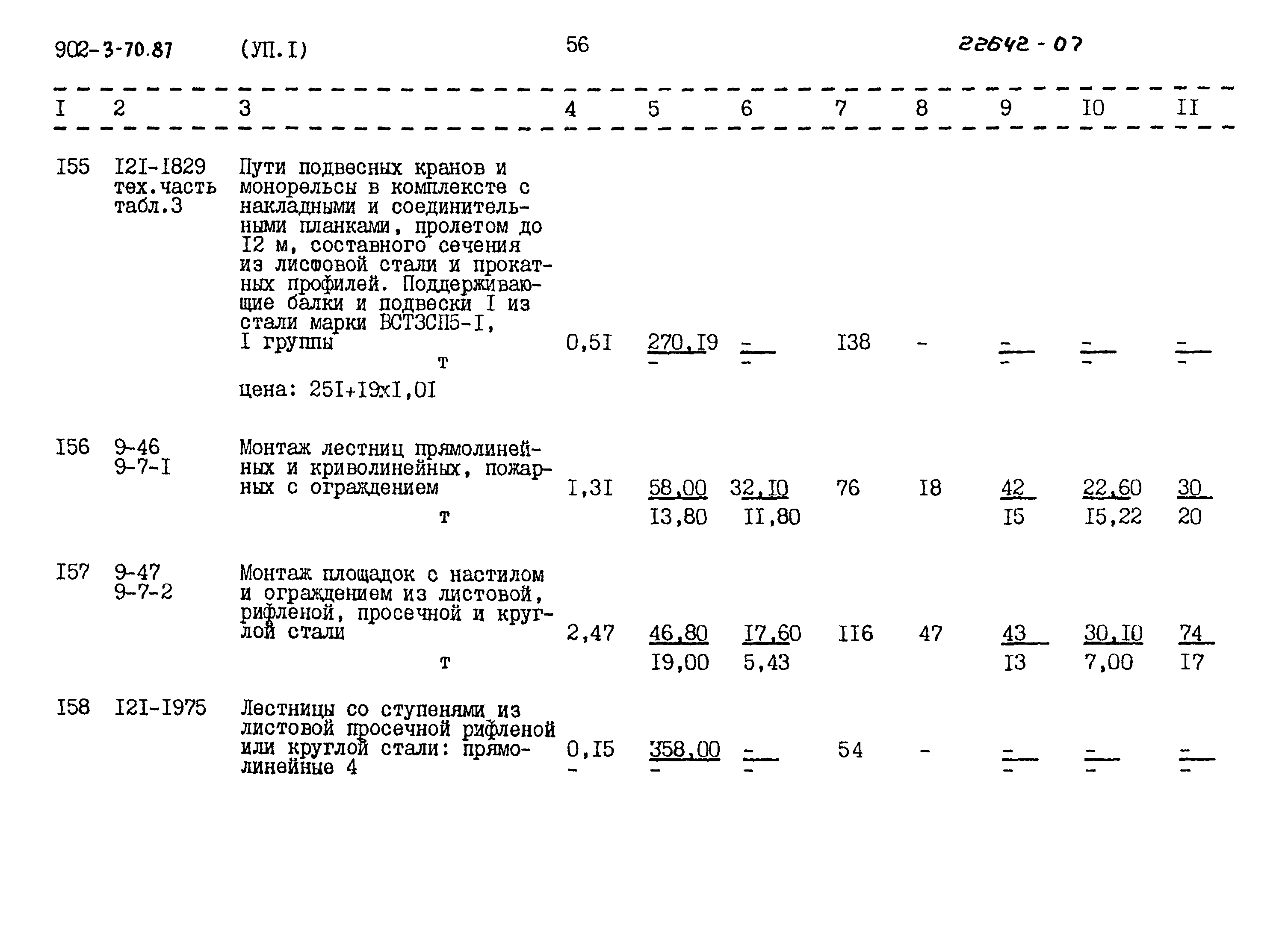 Типовой проект 902-3-70.87