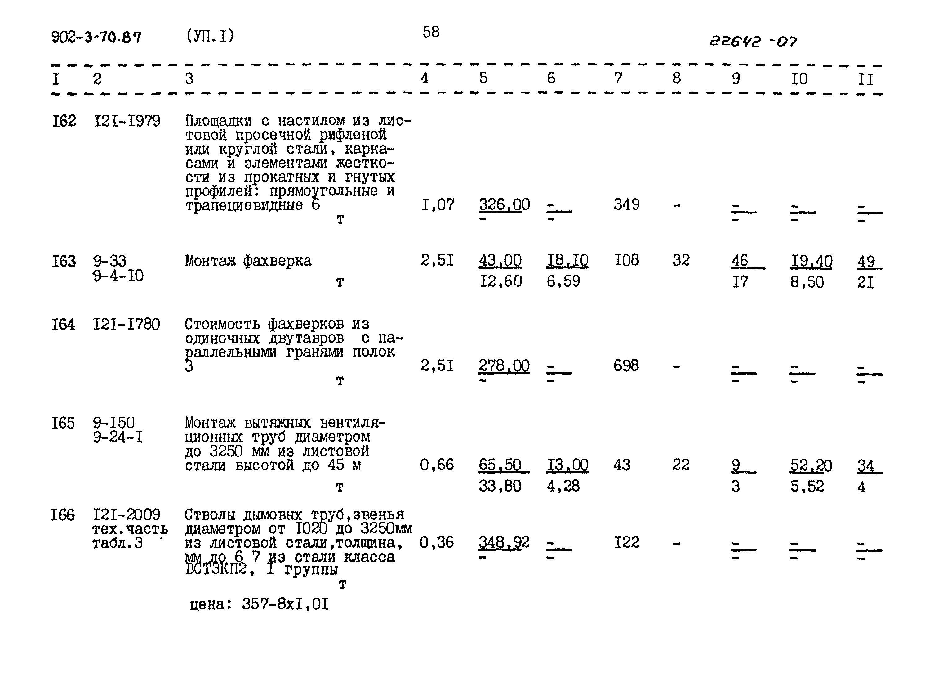 Типовой проект 902-3-70.87