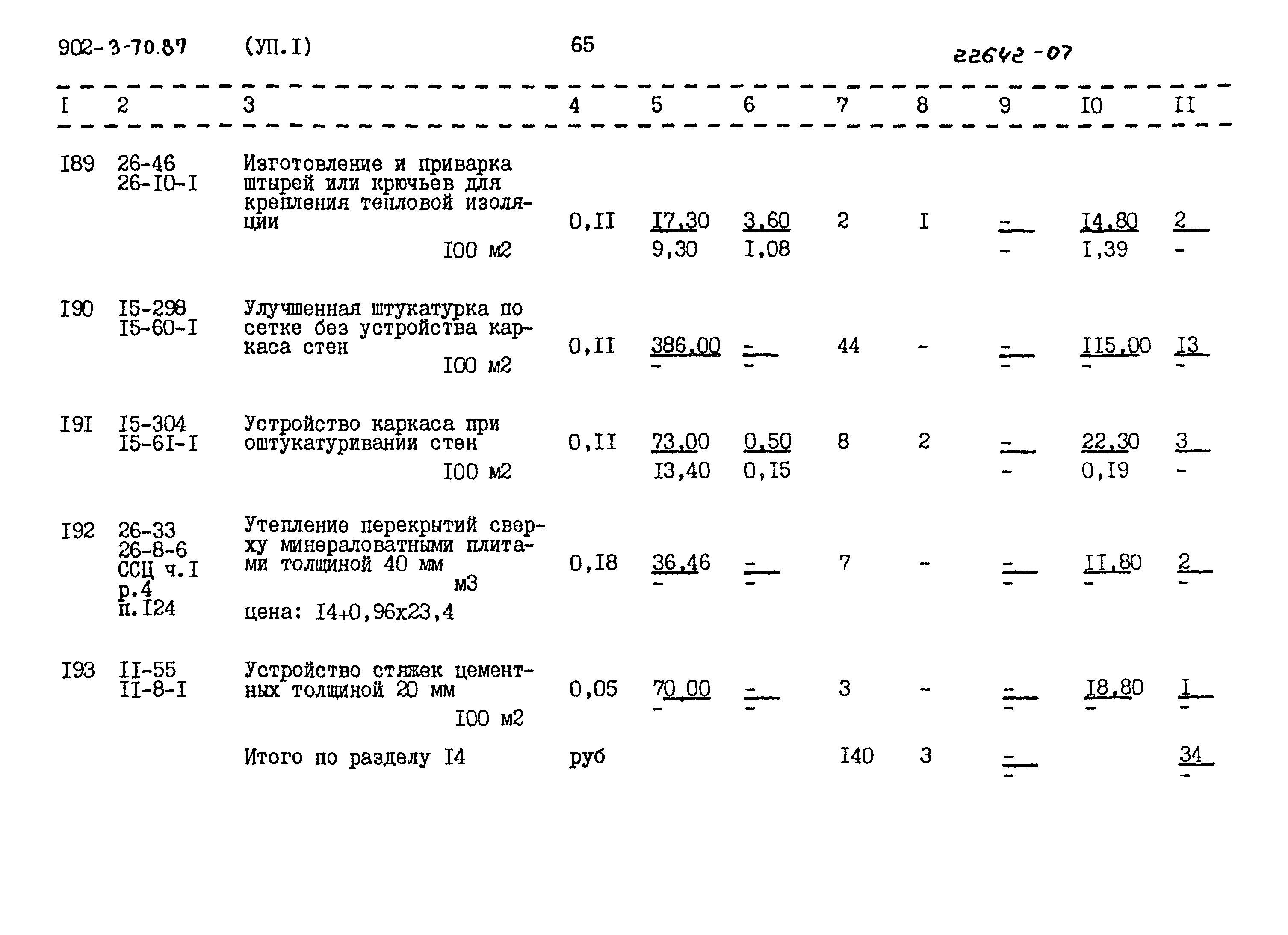 Типовой проект 902-3-70.87