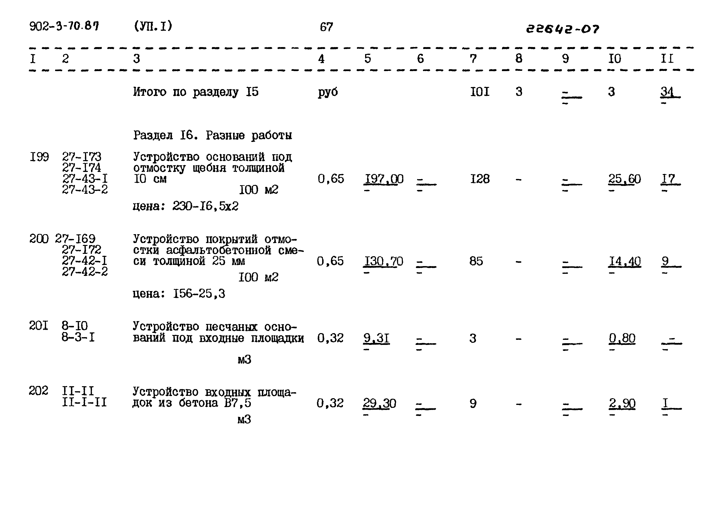 Типовой проект 902-3-70.87