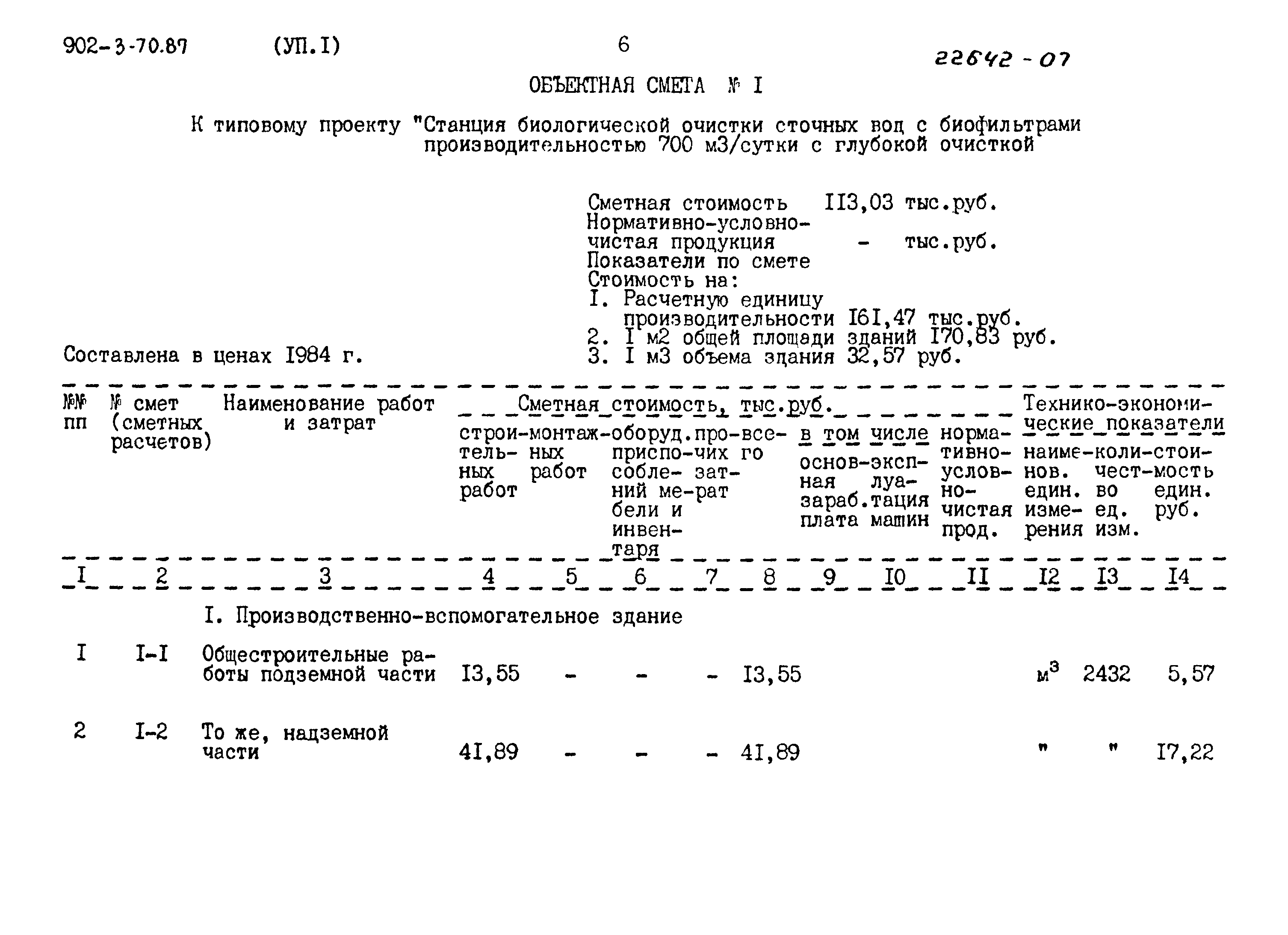 Типовой проект 902-3-70.87