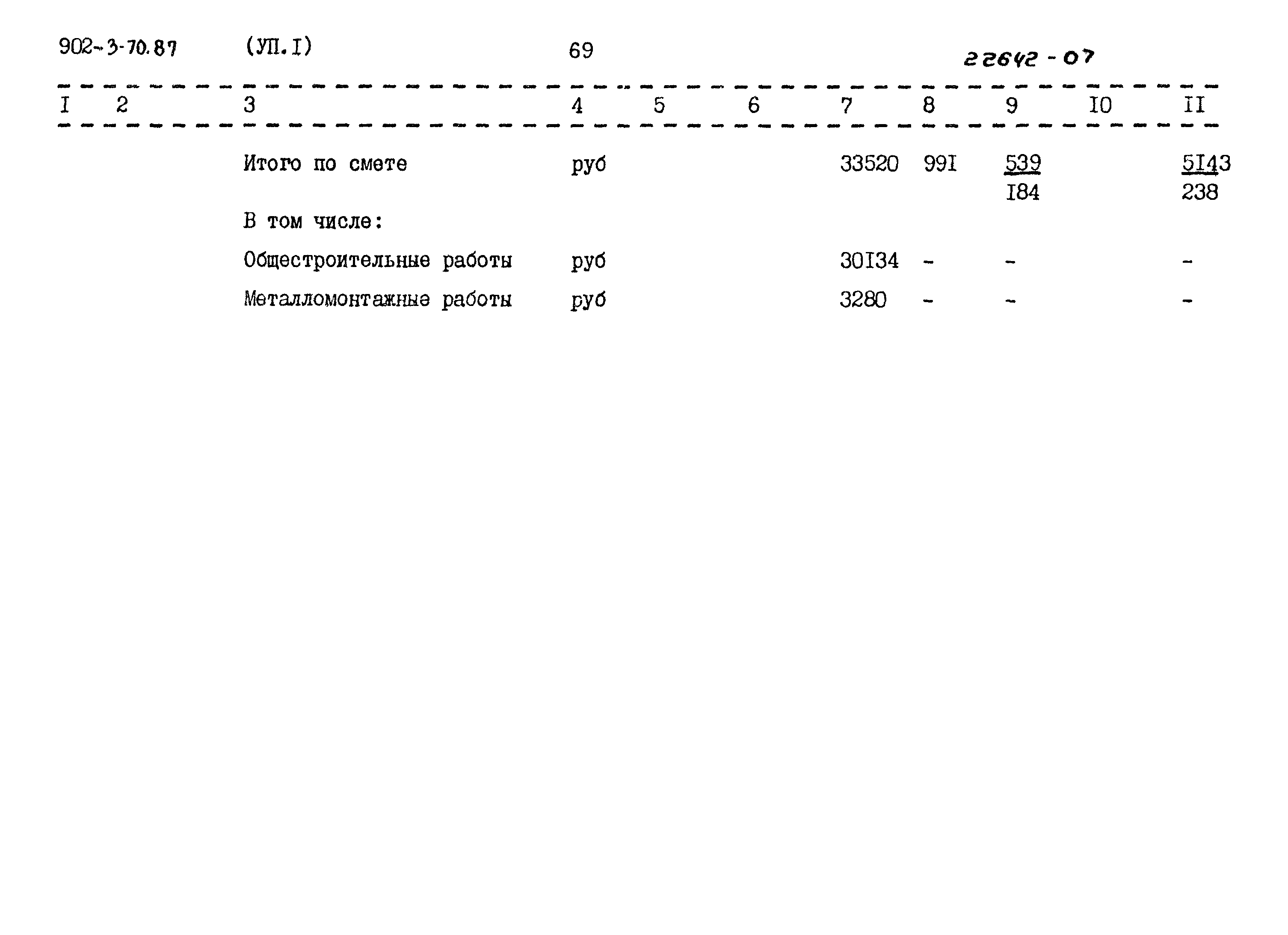 Типовой проект 902-3-70.87