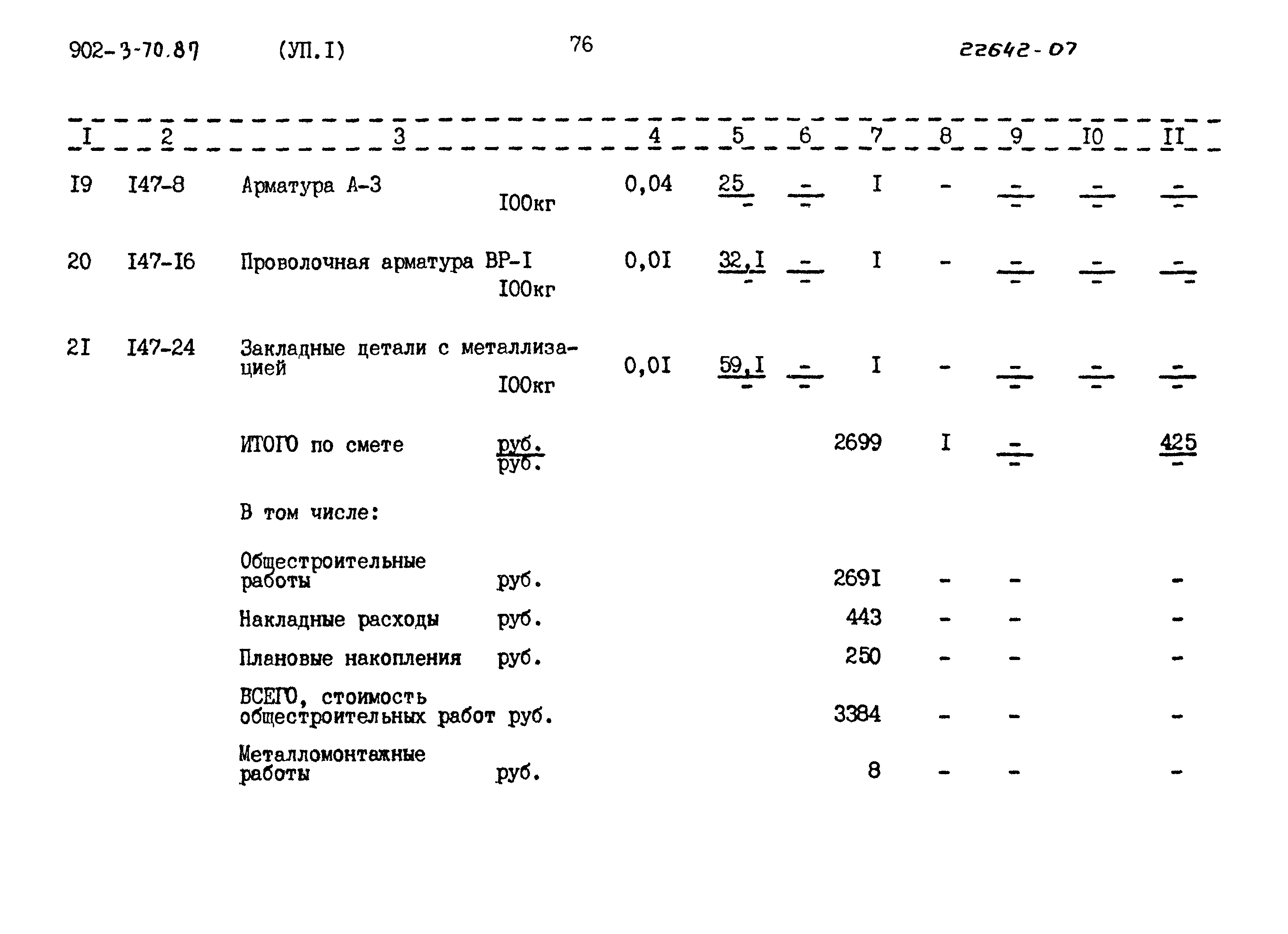 Типовой проект 902-3-70.87