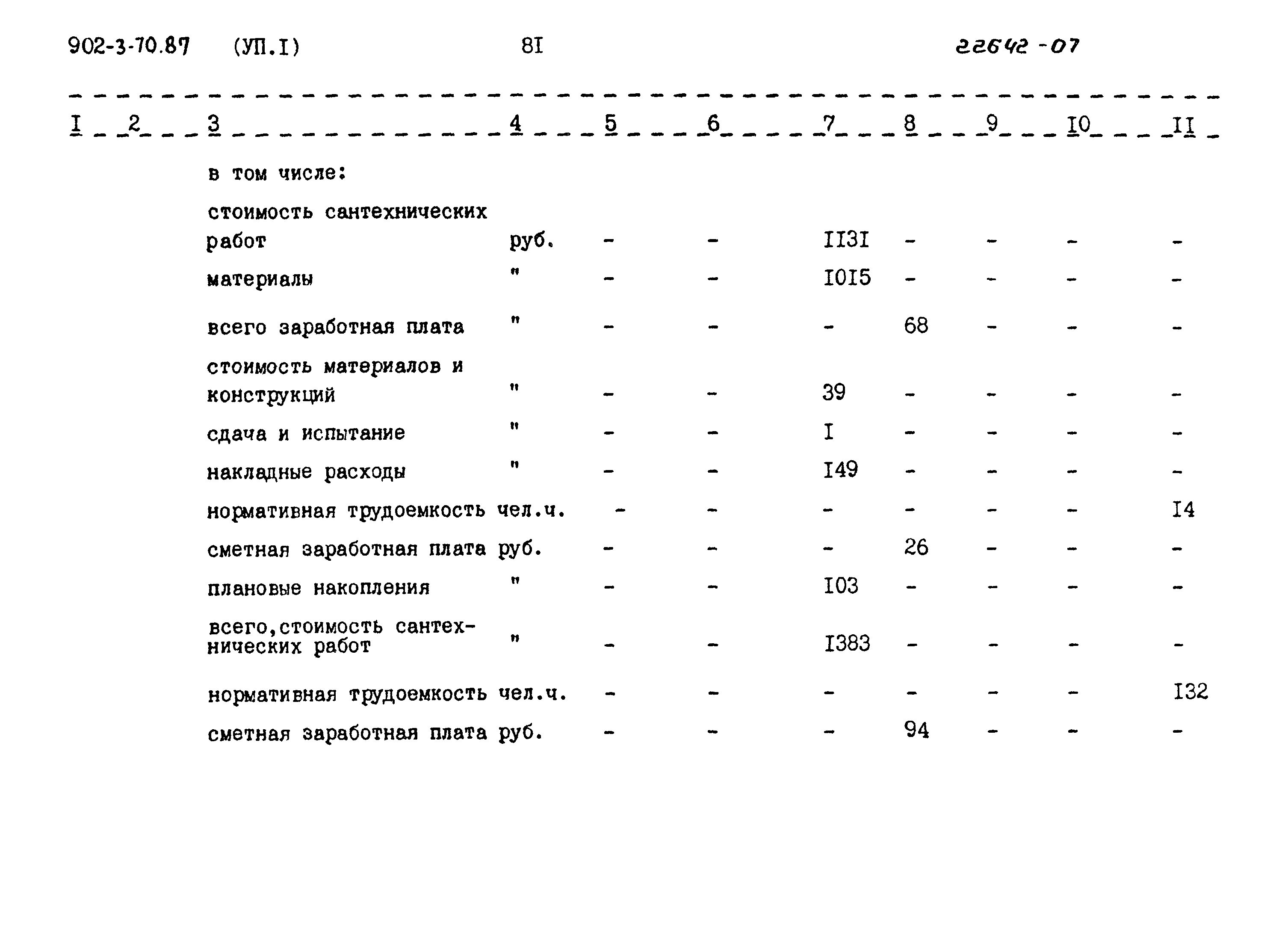 Типовой проект 902-3-70.87