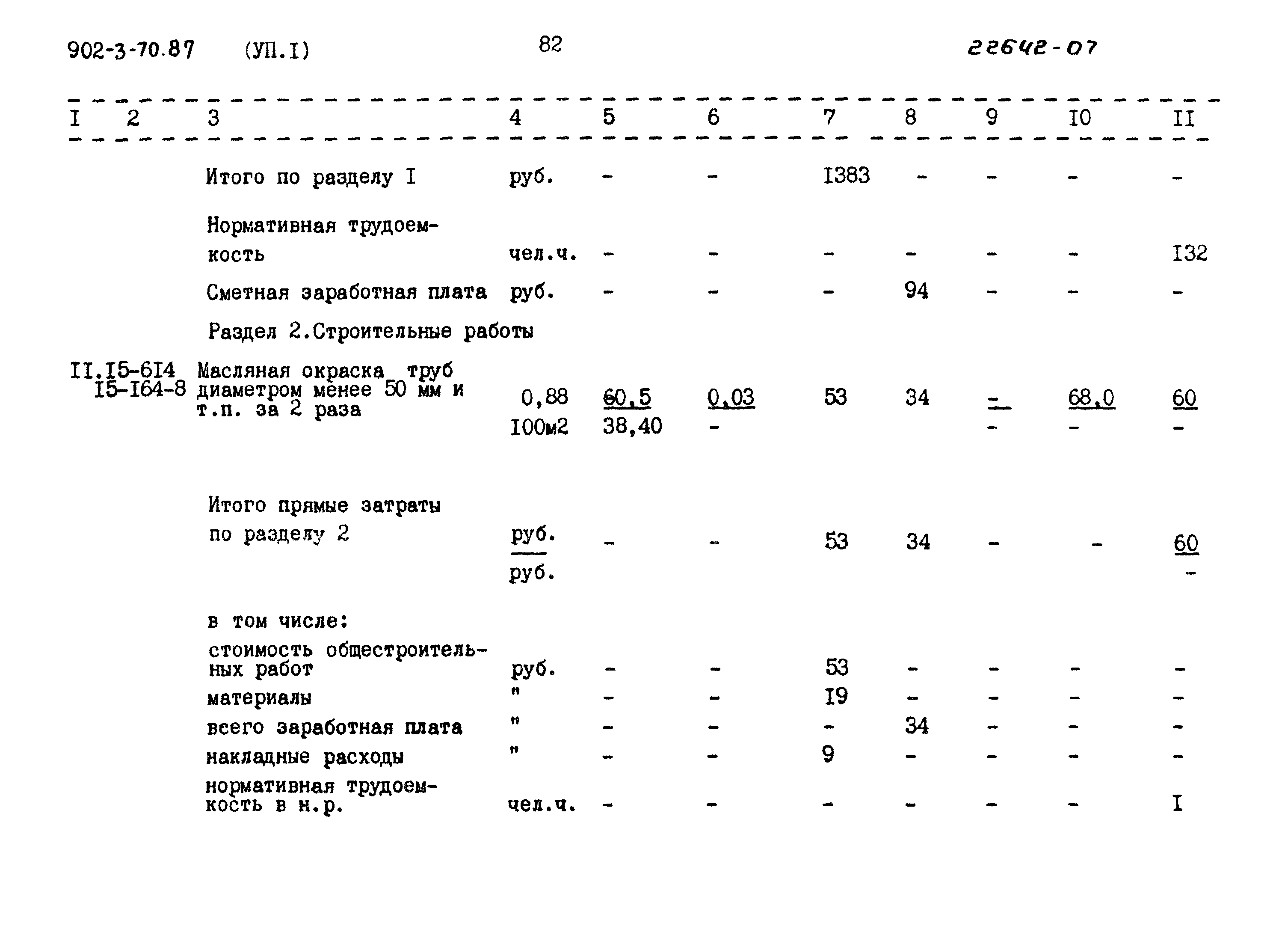 Типовой проект 902-3-70.87