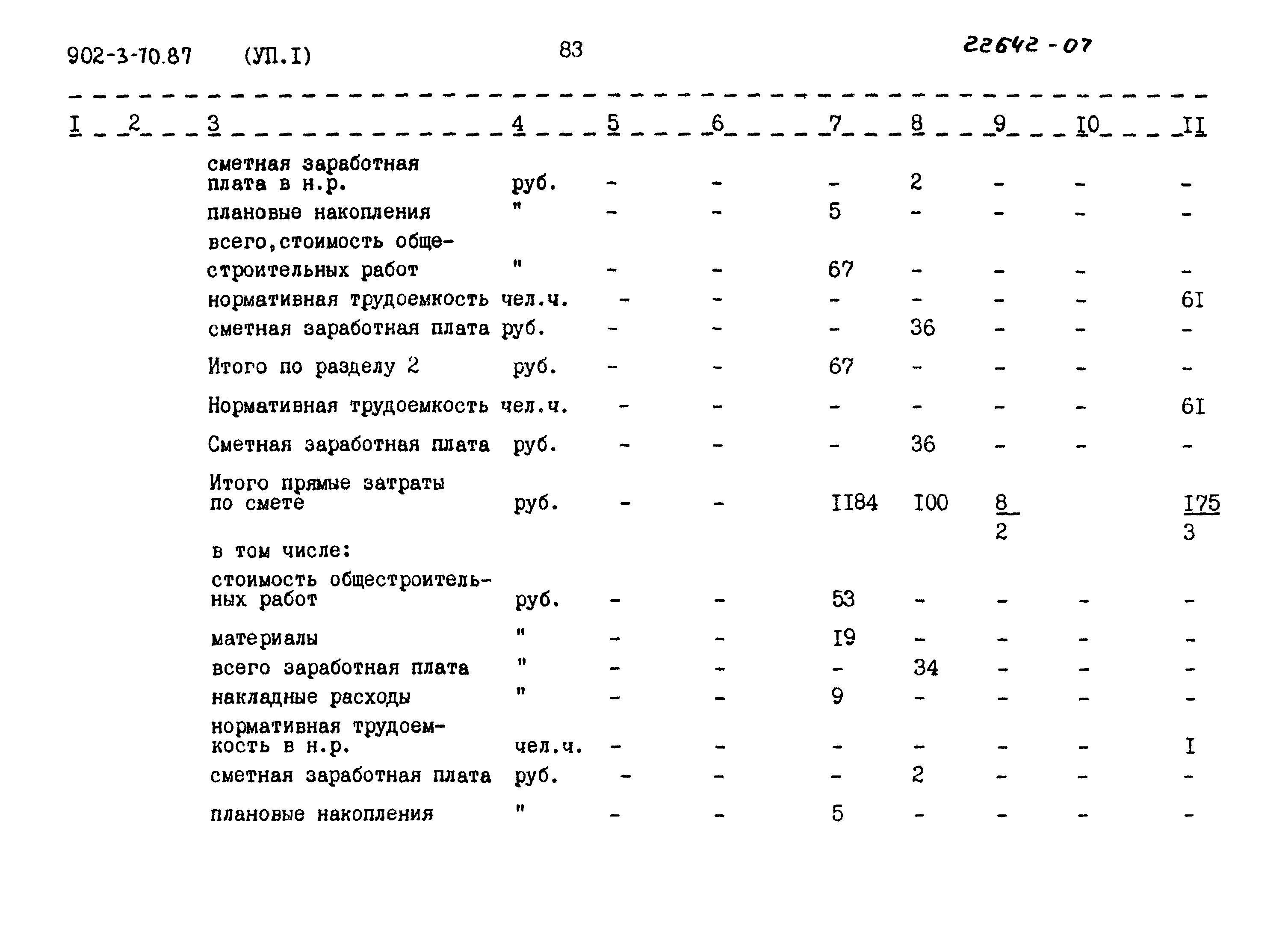 Типовой проект 902-3-70.87