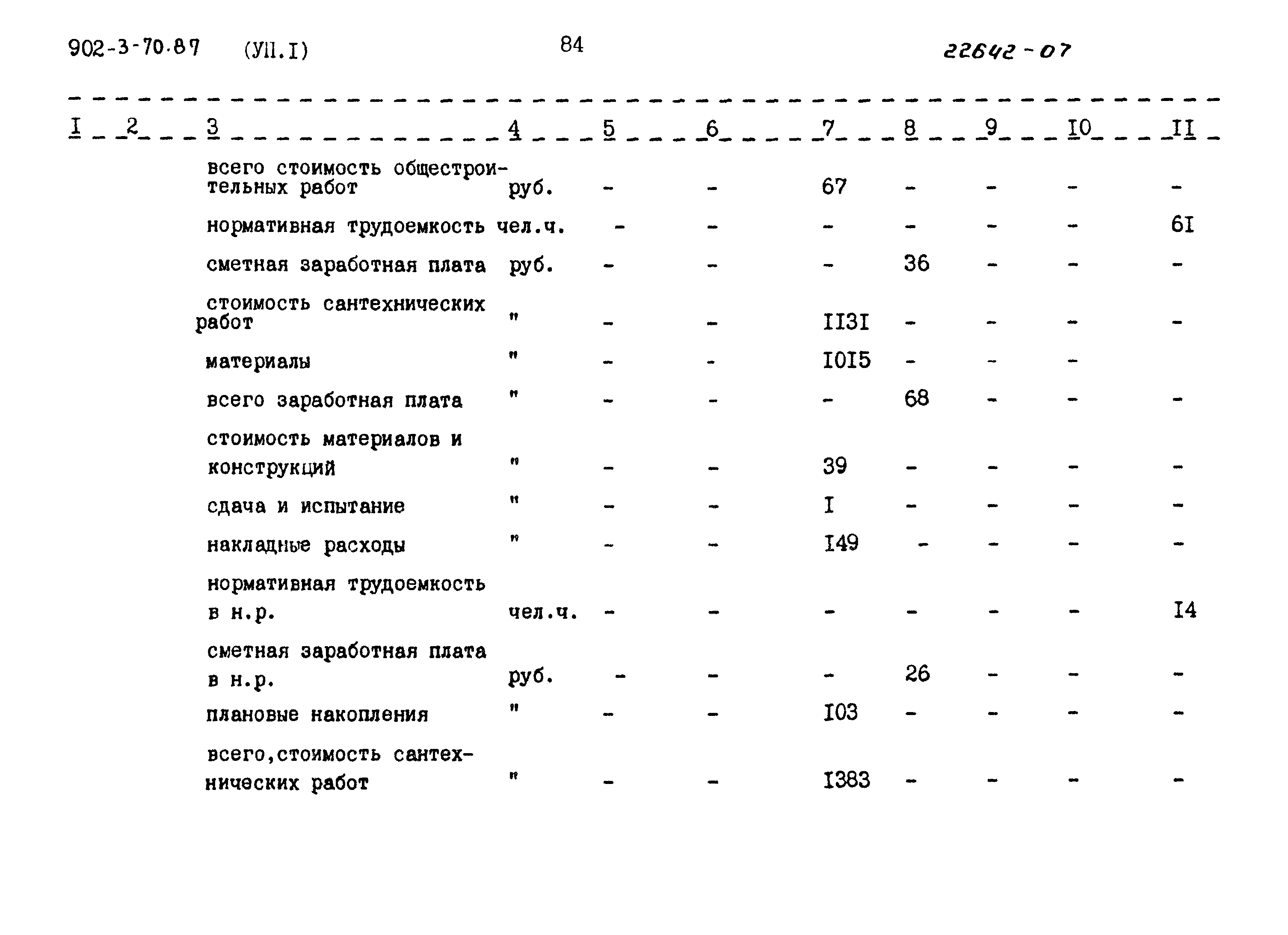 Типовой проект 902-3-70.87