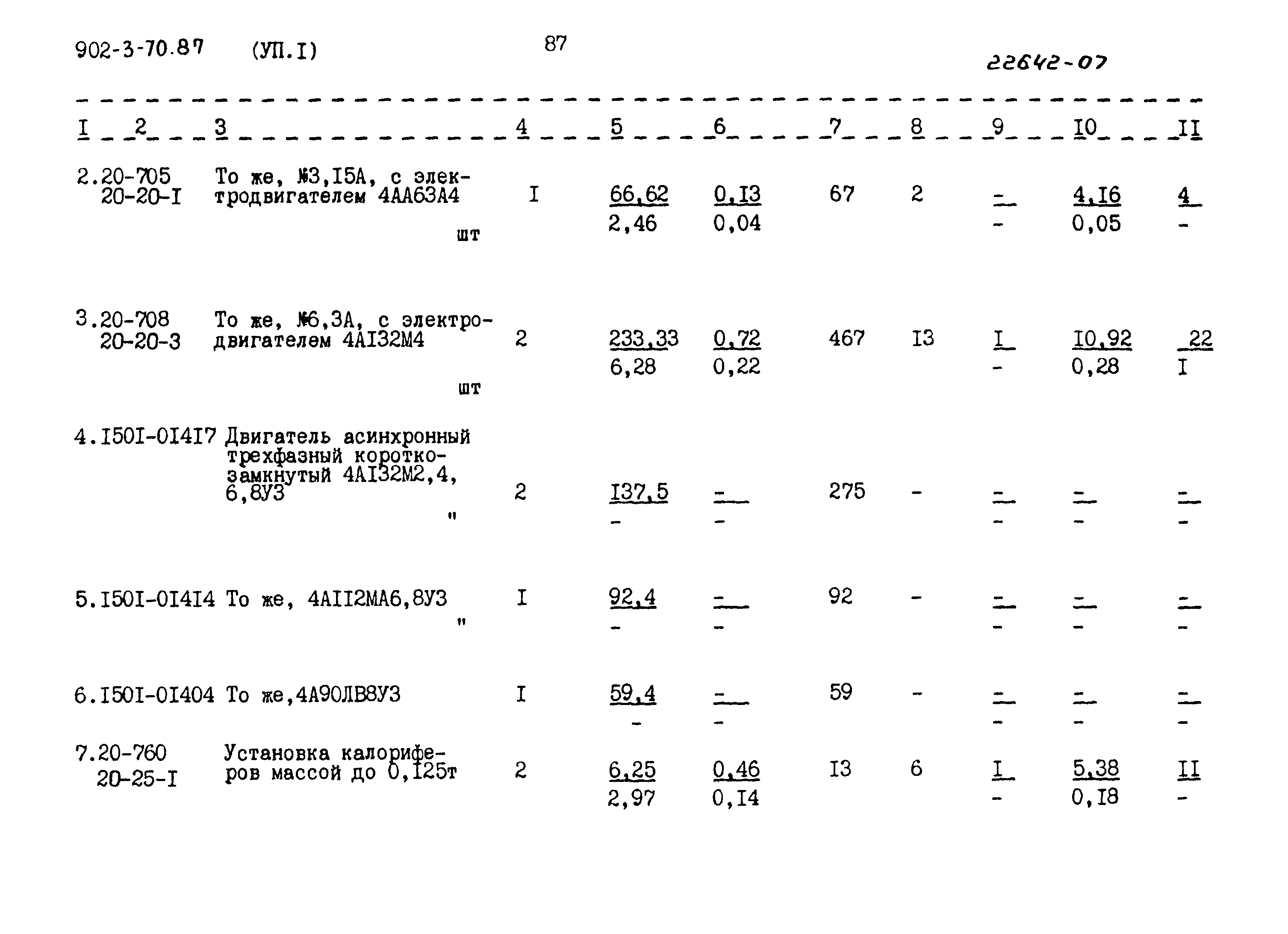 Типовой проект 902-3-70.87