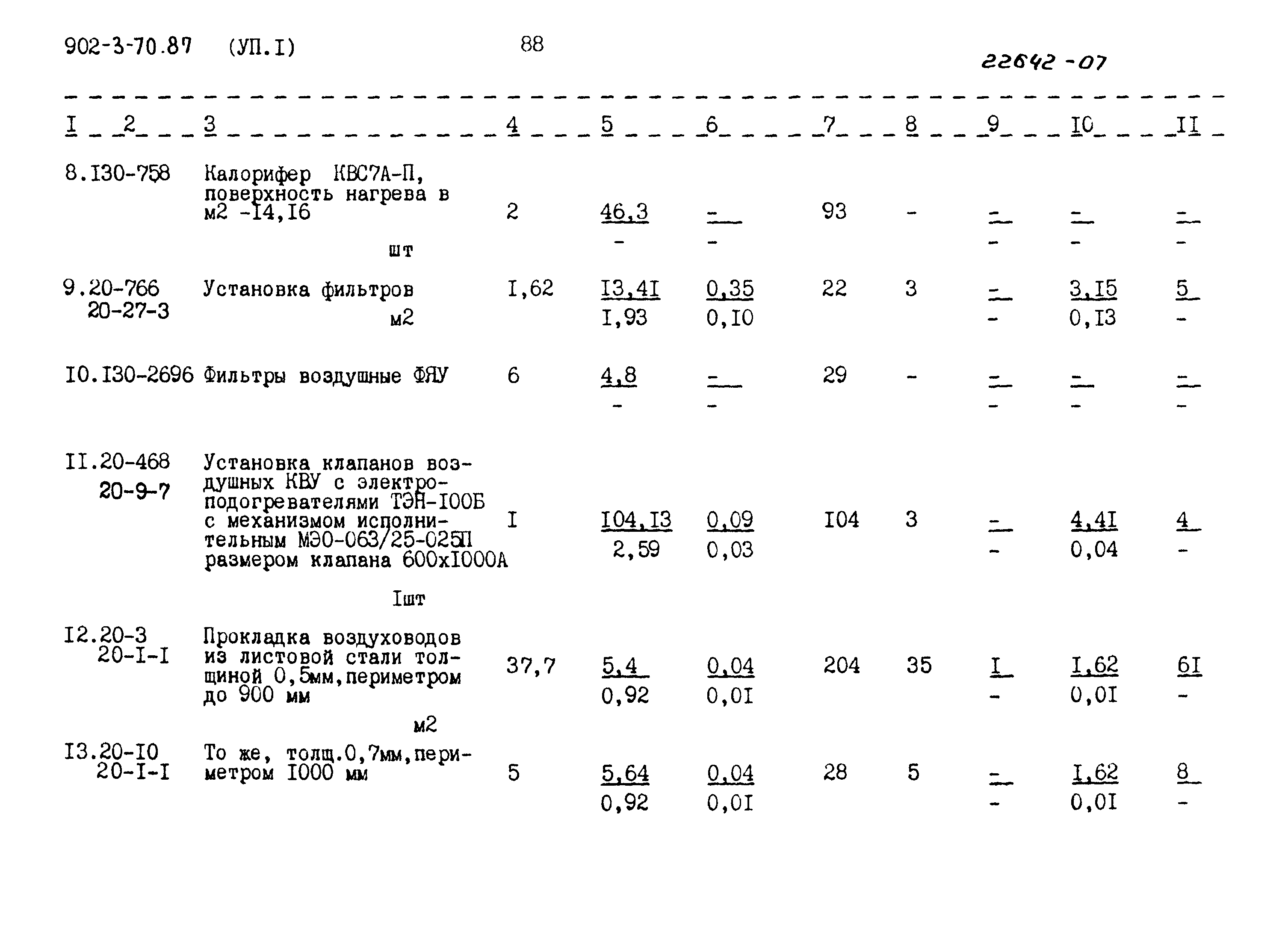 Типовой проект 902-3-70.87