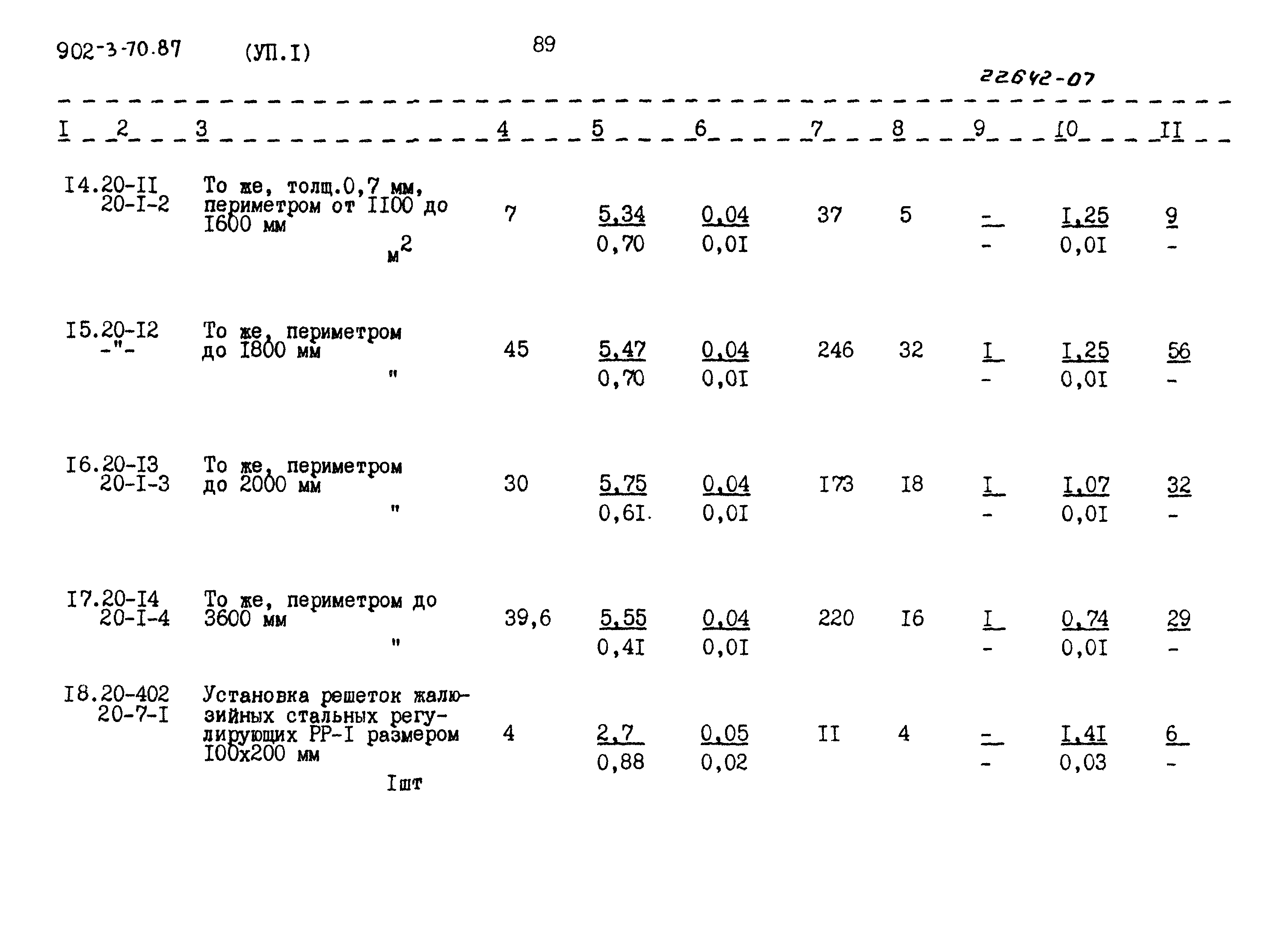 Типовой проект 902-3-70.87