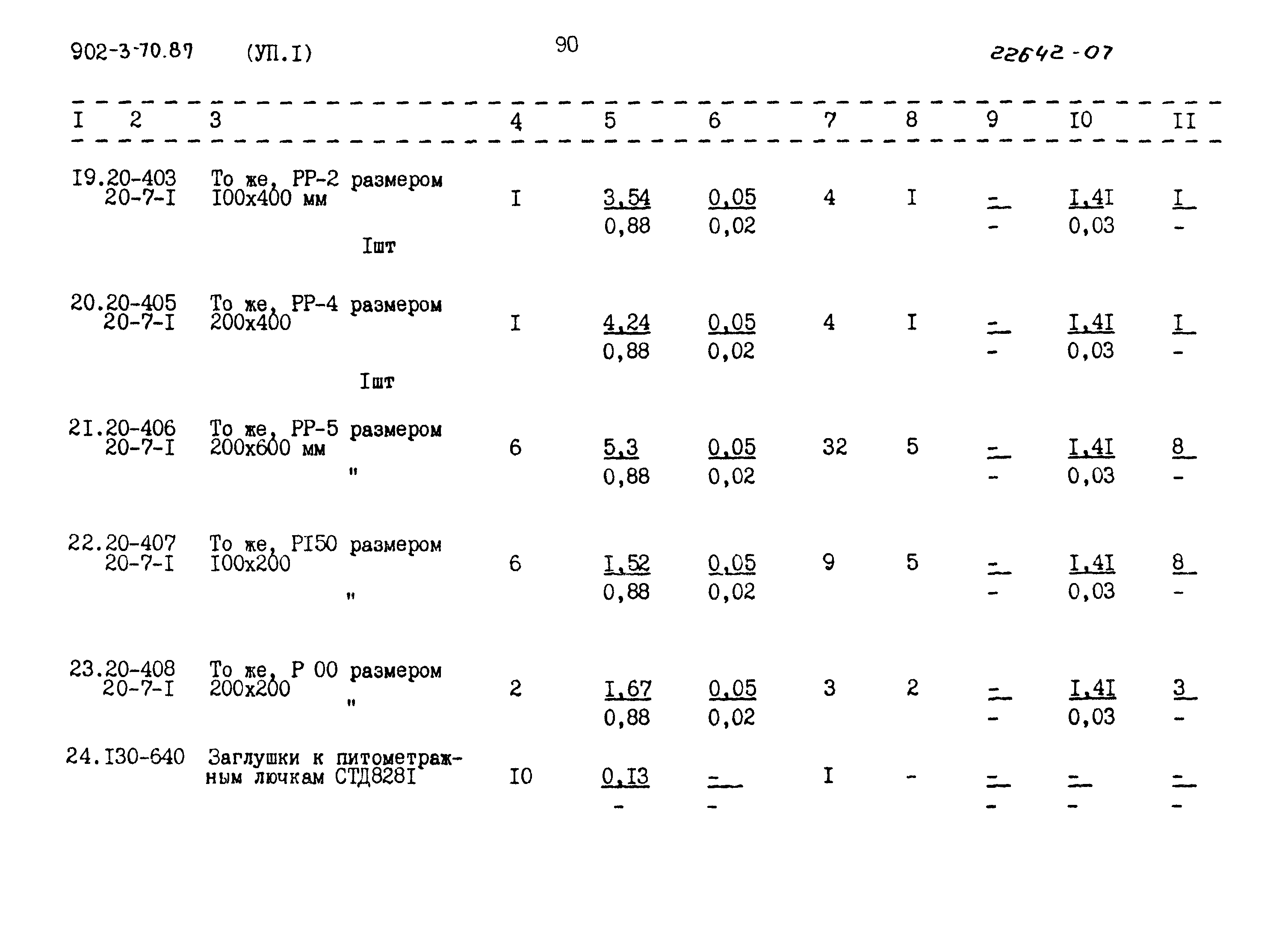 Типовой проект 902-3-70.87