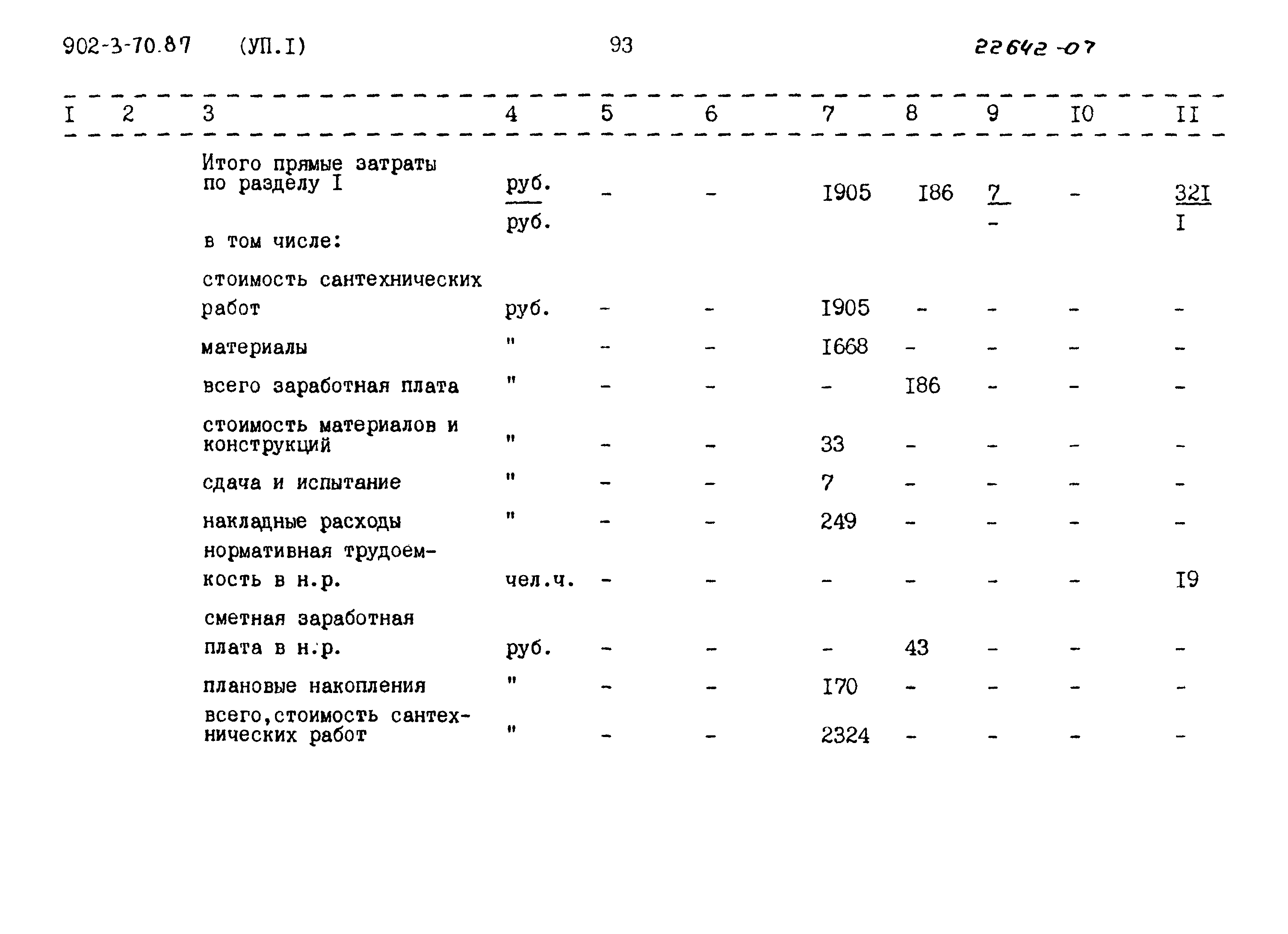 Типовой проект 902-3-70.87