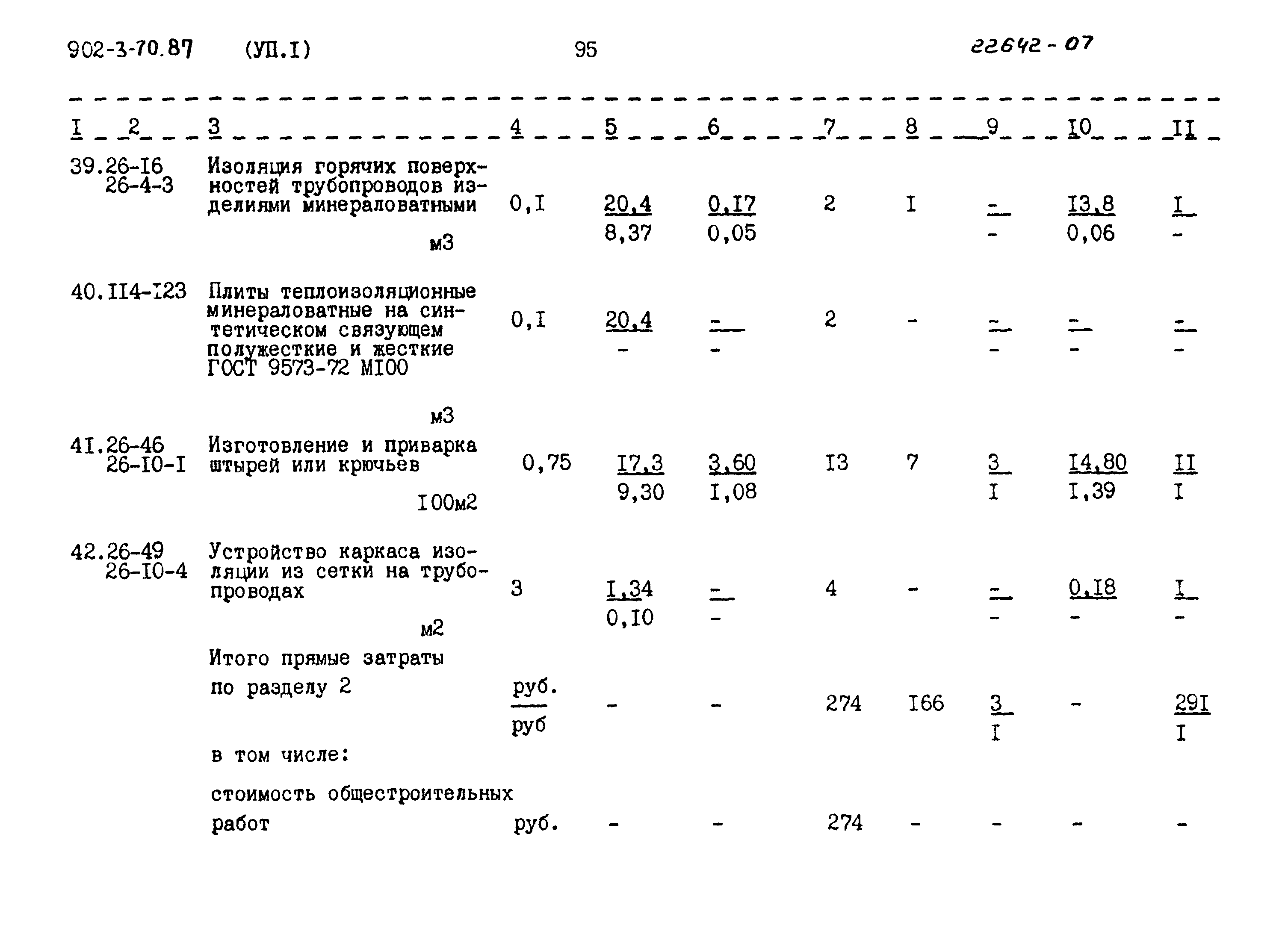 Типовой проект 902-3-70.87