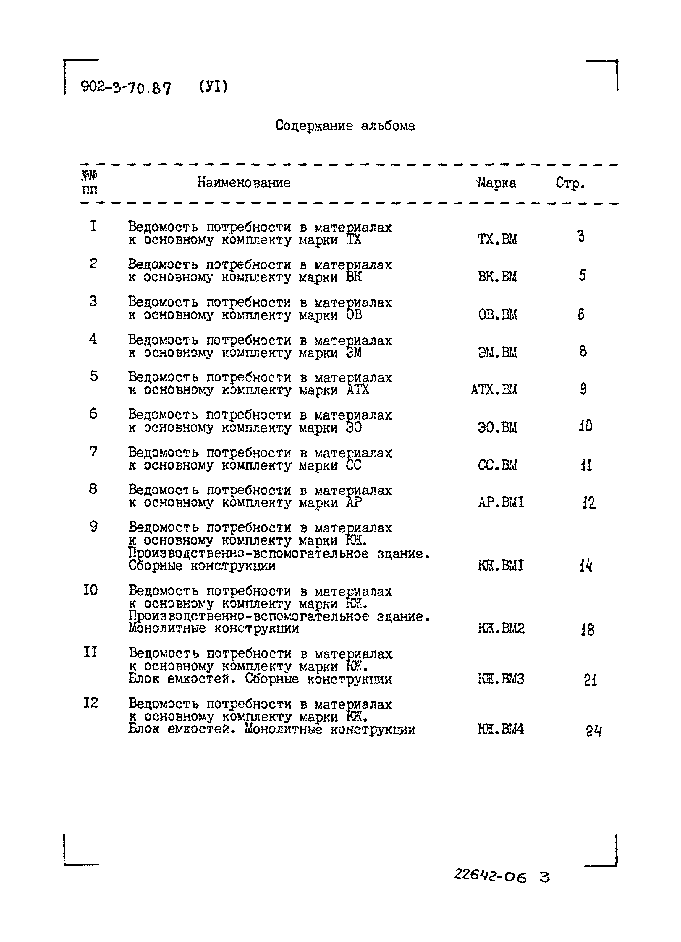 Типовой проект 902-3-70.87