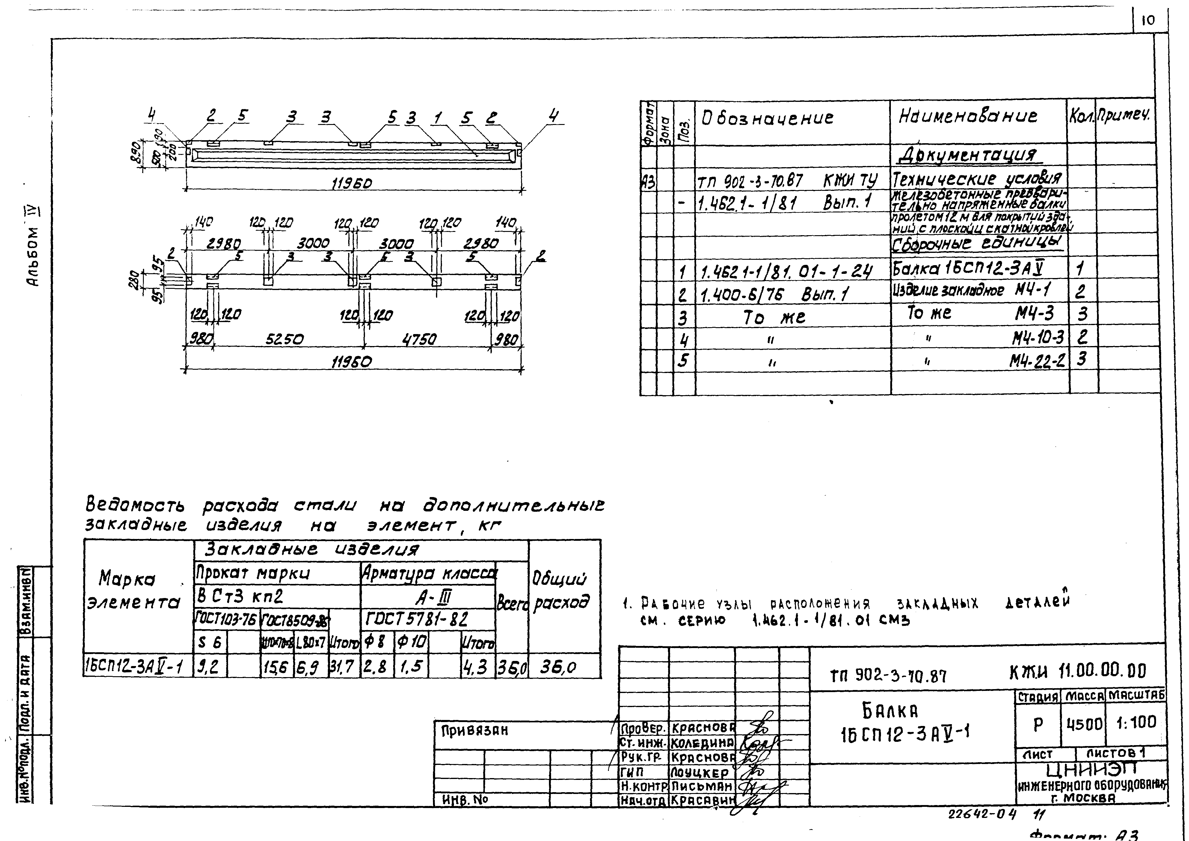 Типовой проект 902-3-70.87