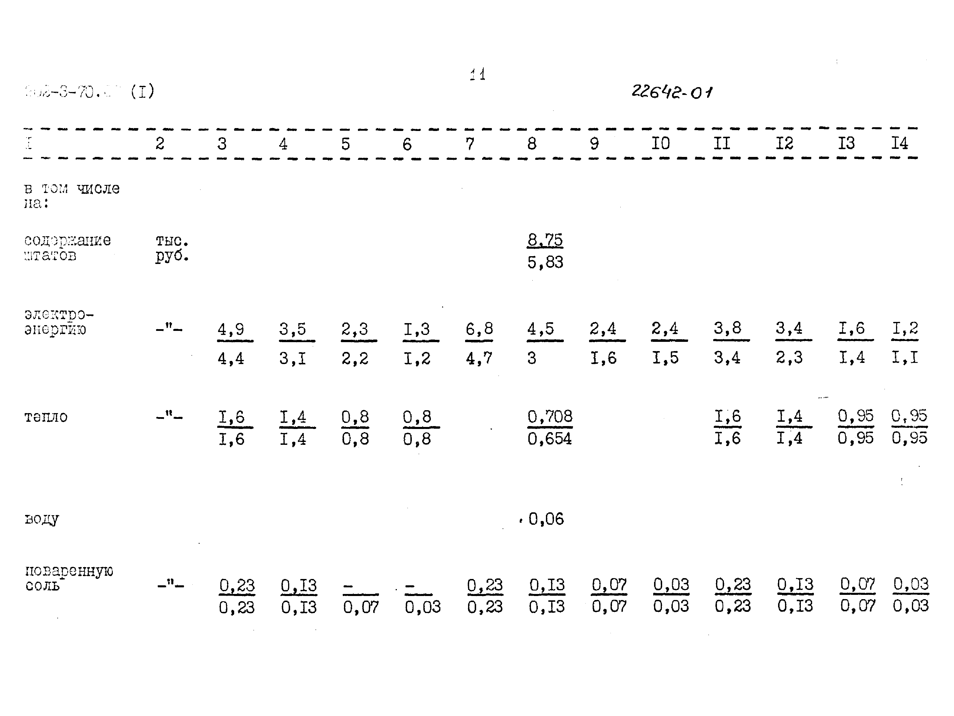 Типовой проект 902-3-70.87