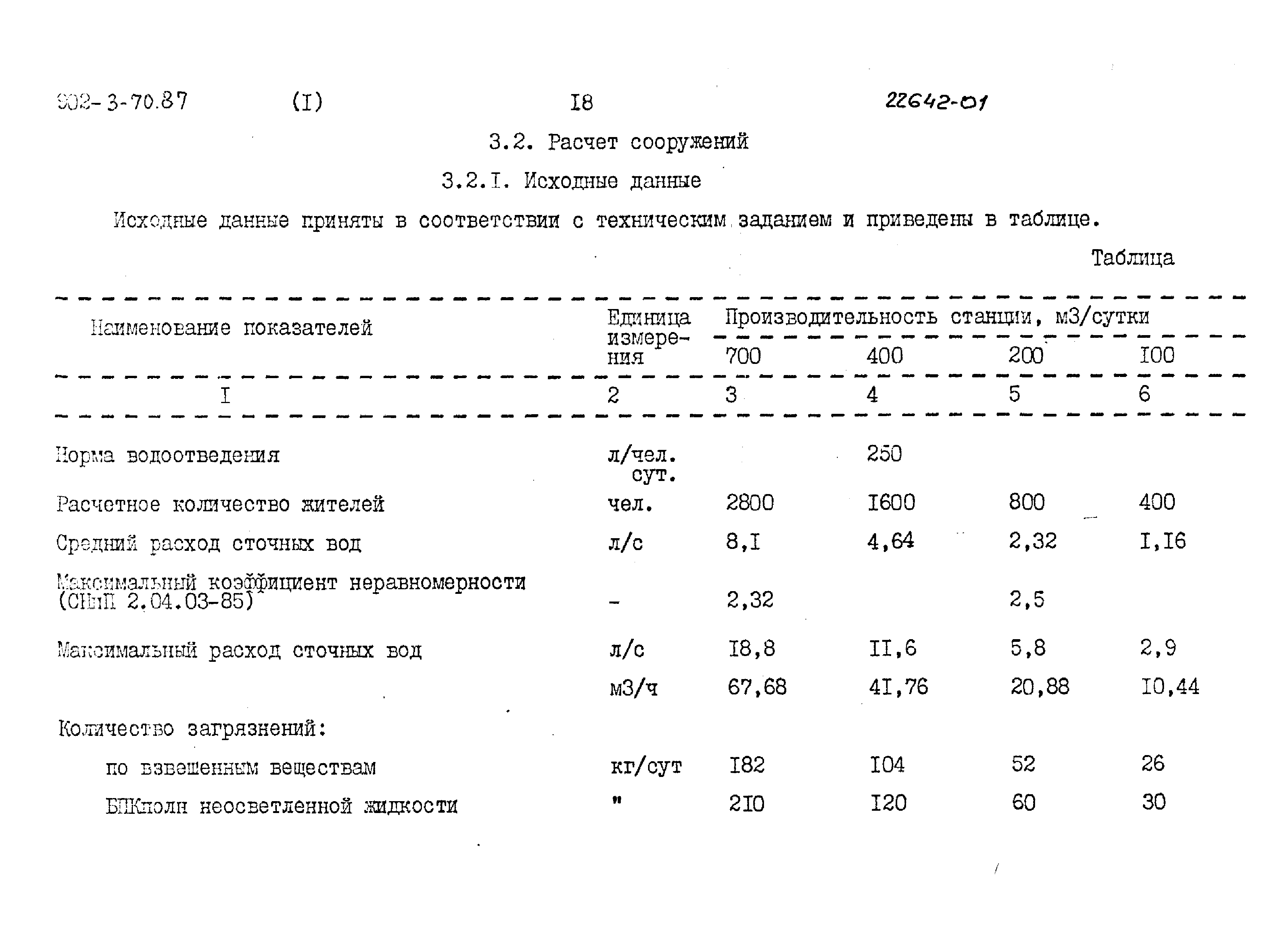 Типовой проект 902-3-70.87